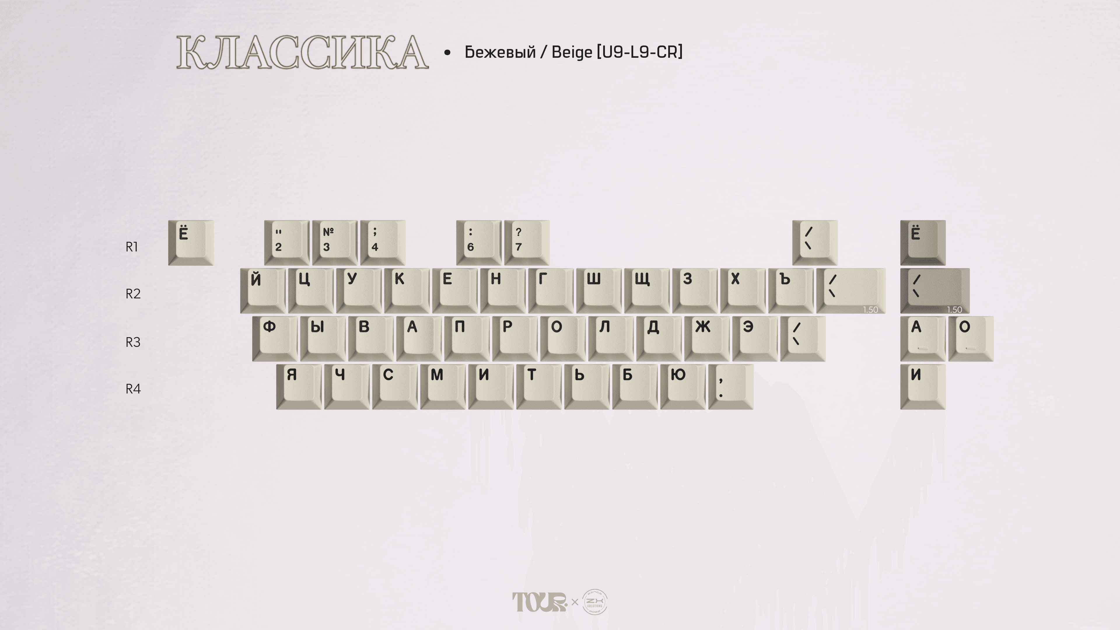 GMK CYL Классика (Classic) | CANCELLED image 2