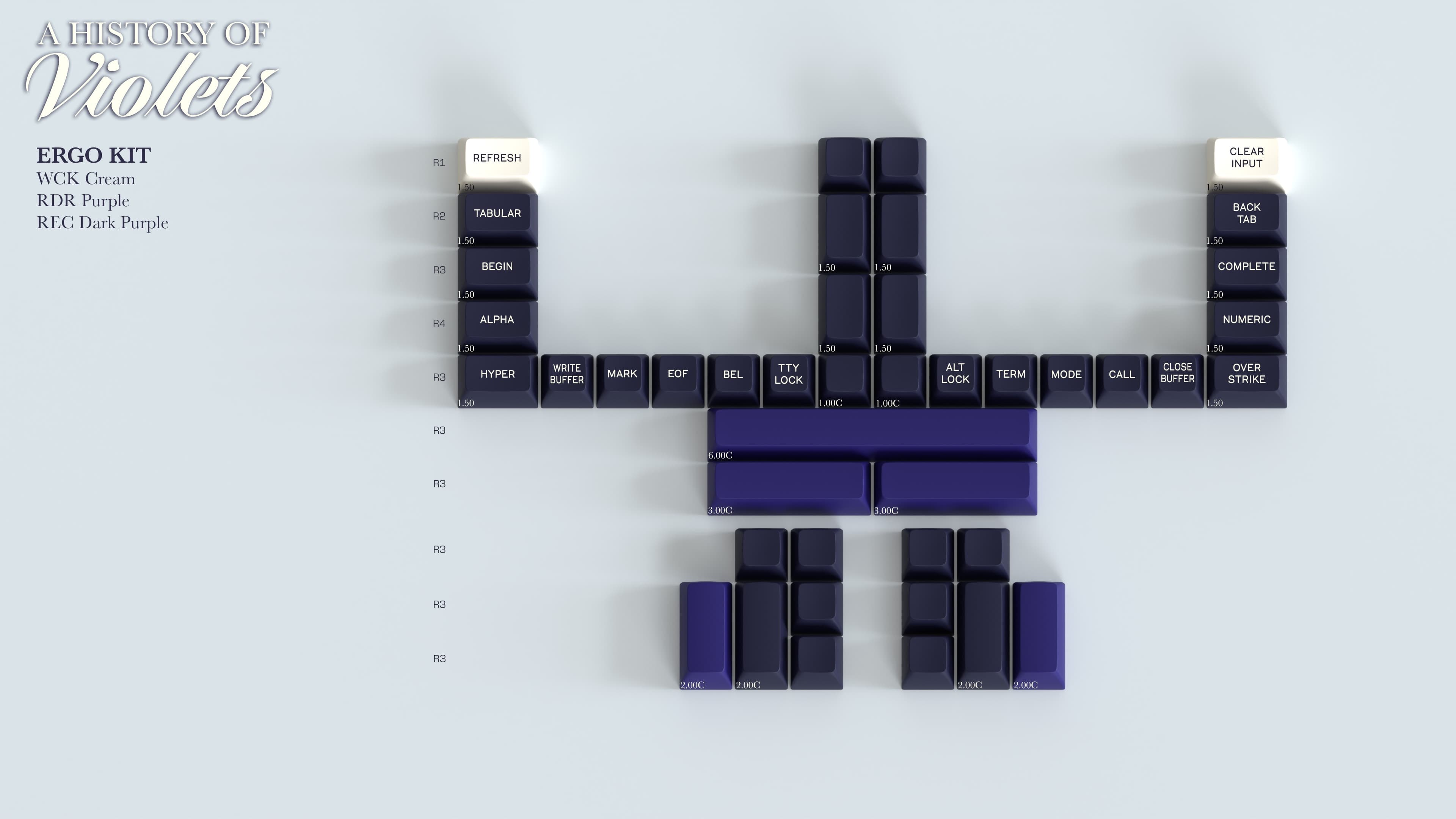 SA A History of Violets | Extras now at SPKeyboards! image 13