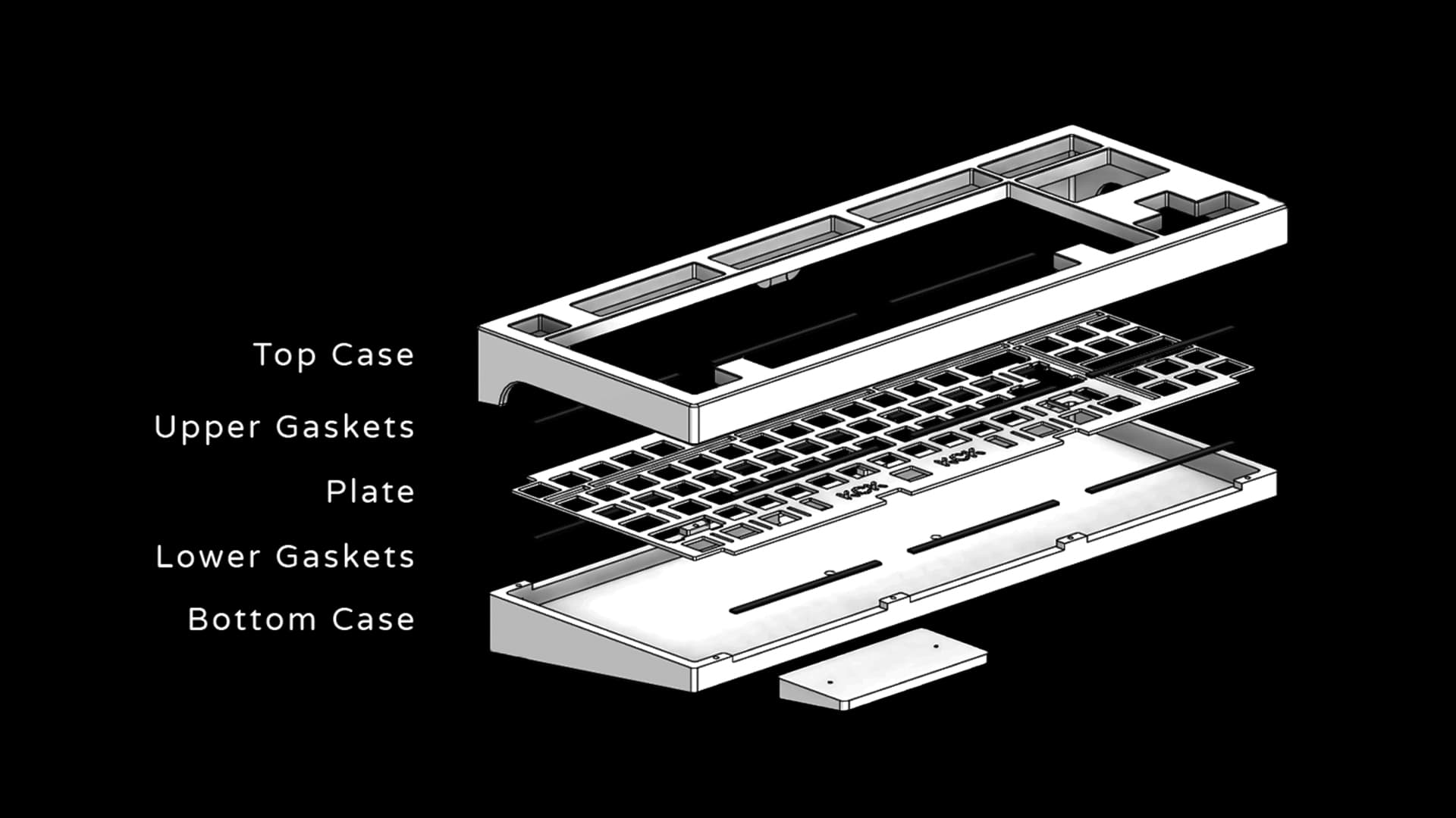 ESNTL TKL - Mix & Match Colours [Shipping] image 7