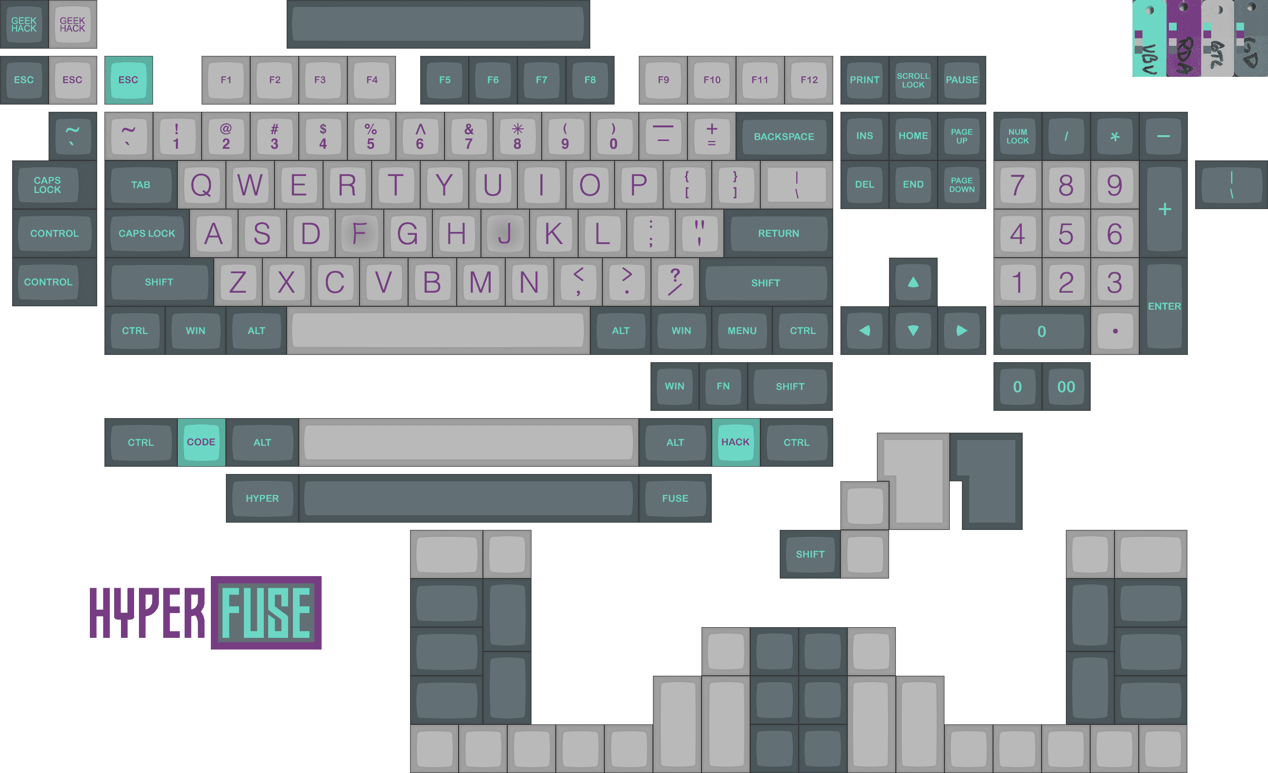 HYPER FUSE GB = Packaging, LIMITED EXTRAS