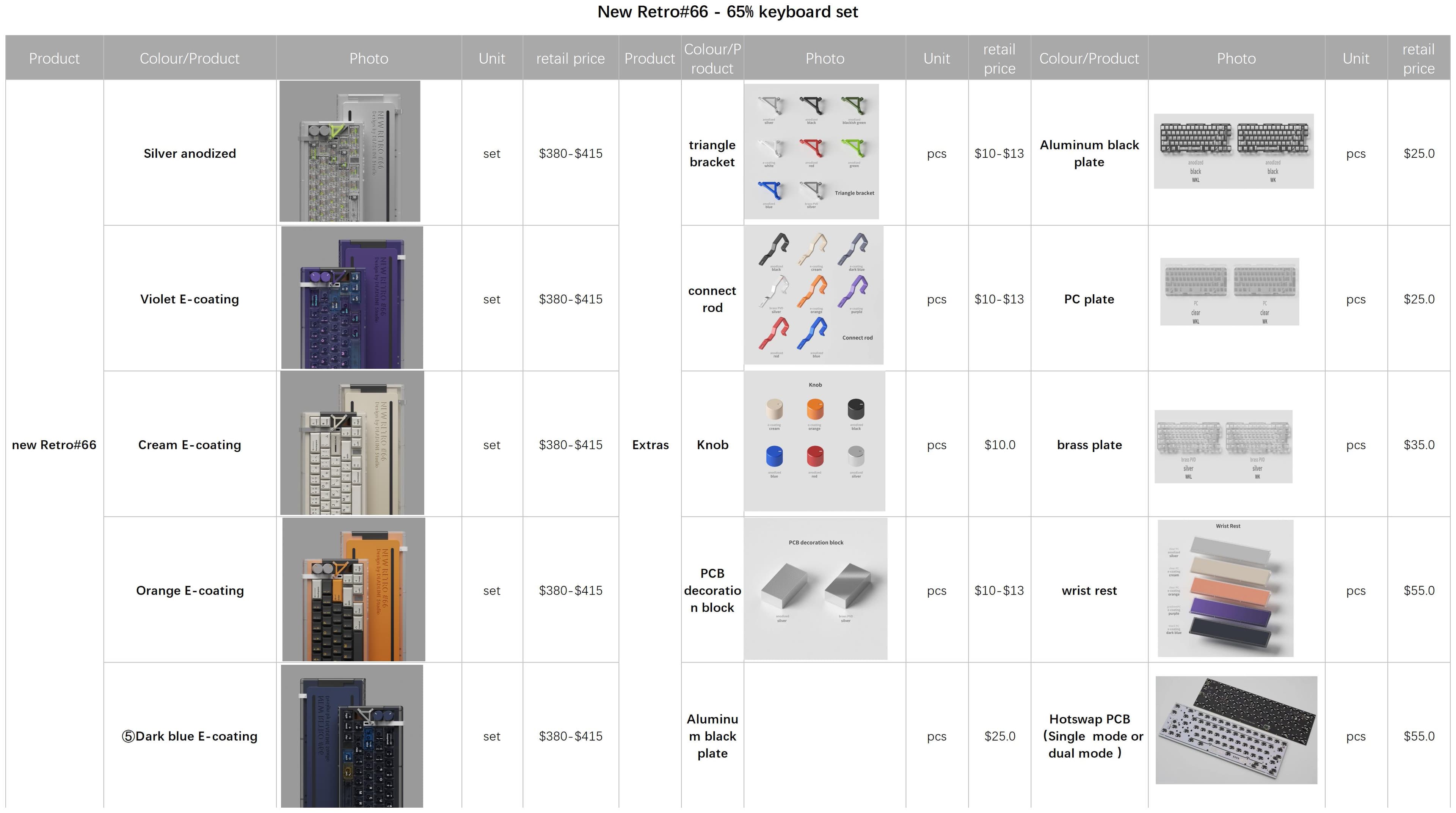 DEADLINE STUDIO - New Retro #66 65% keyboard ( 4.16 ends） image 2