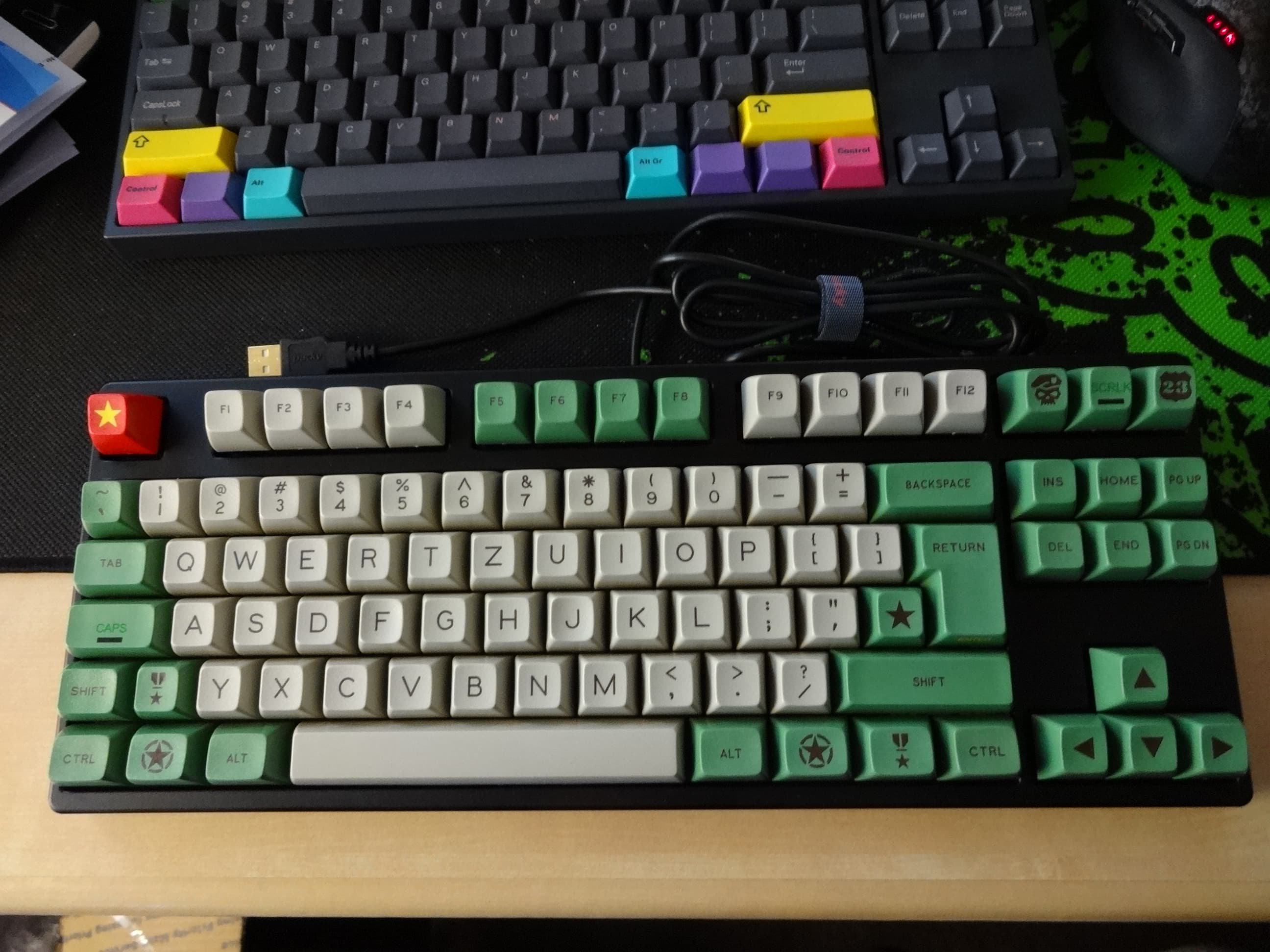 [100% Completed] "23 Commando" High-profile Keyset Groupbuy image 35