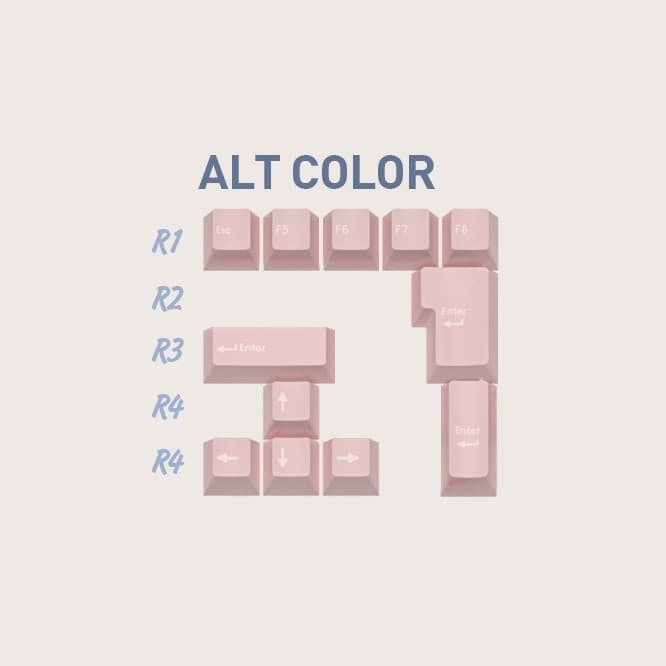 Domikey "Gift" Triple Shot Cherry Profile Keycap Set by Zero-G Studio image 7
