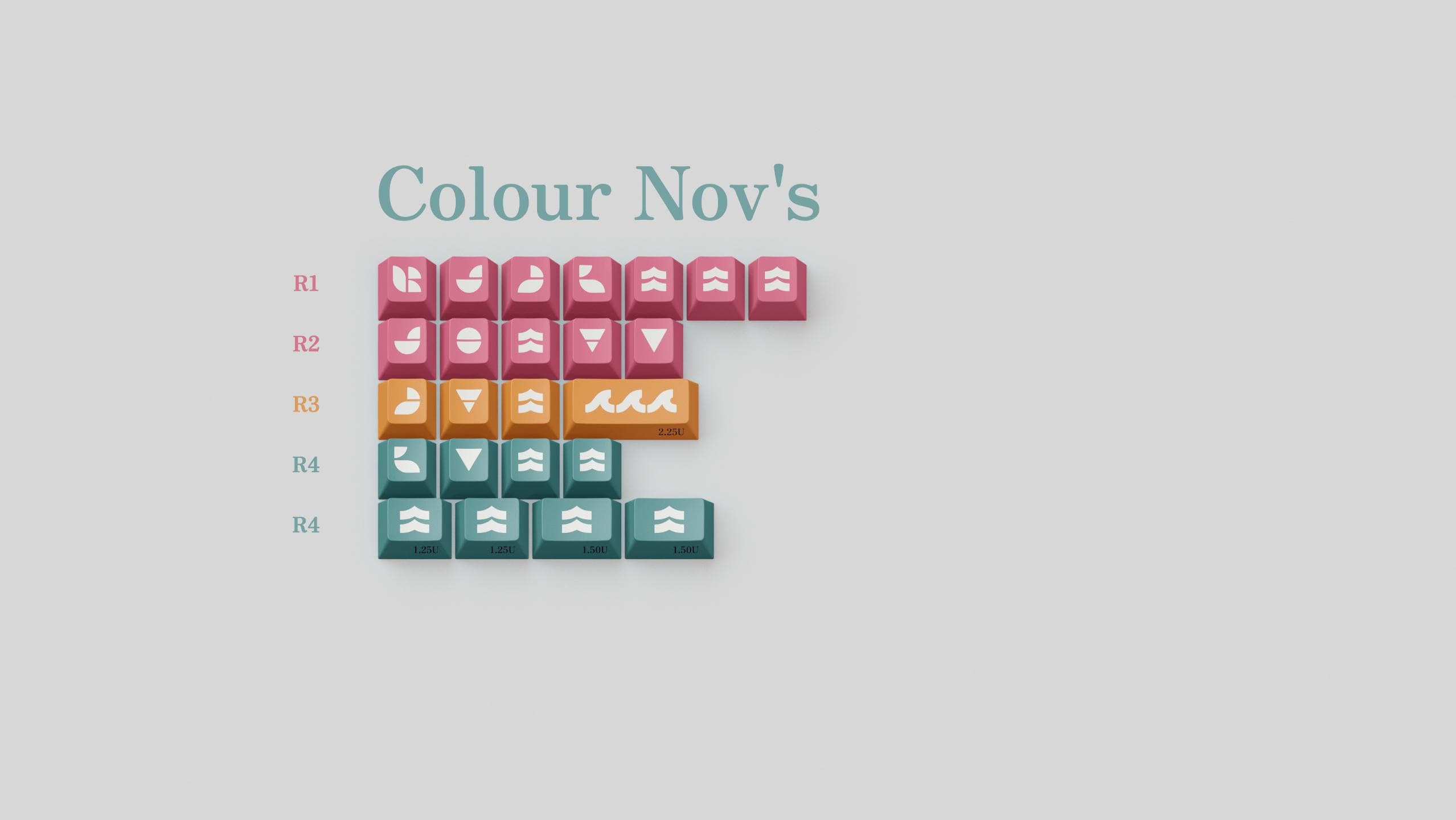 PBTFans Salt Lakes | Text Modifiers changed to Icons! image 4