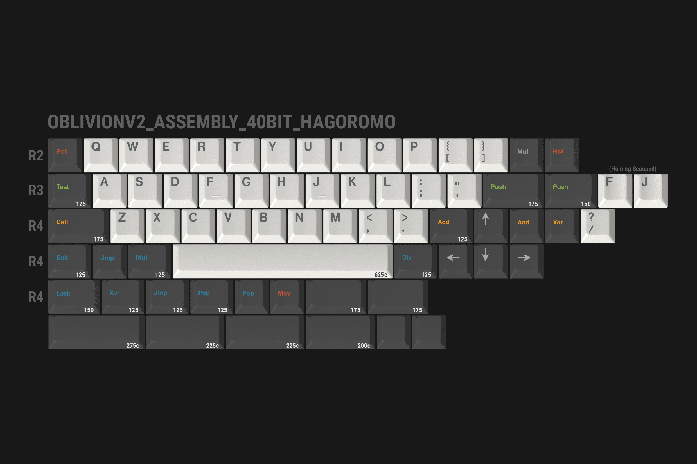 GMK Oblivion V2 - Orders Open - 10% Discount ACTIVE image 131