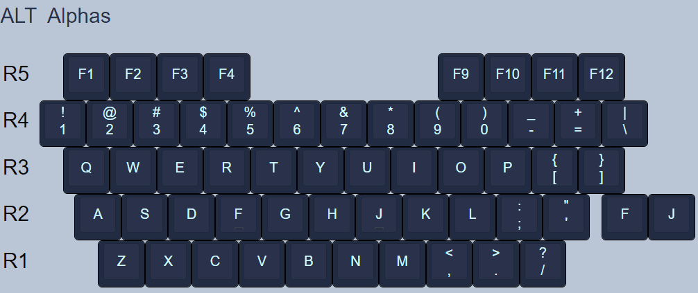 KAT Comet (ENDED) image 7