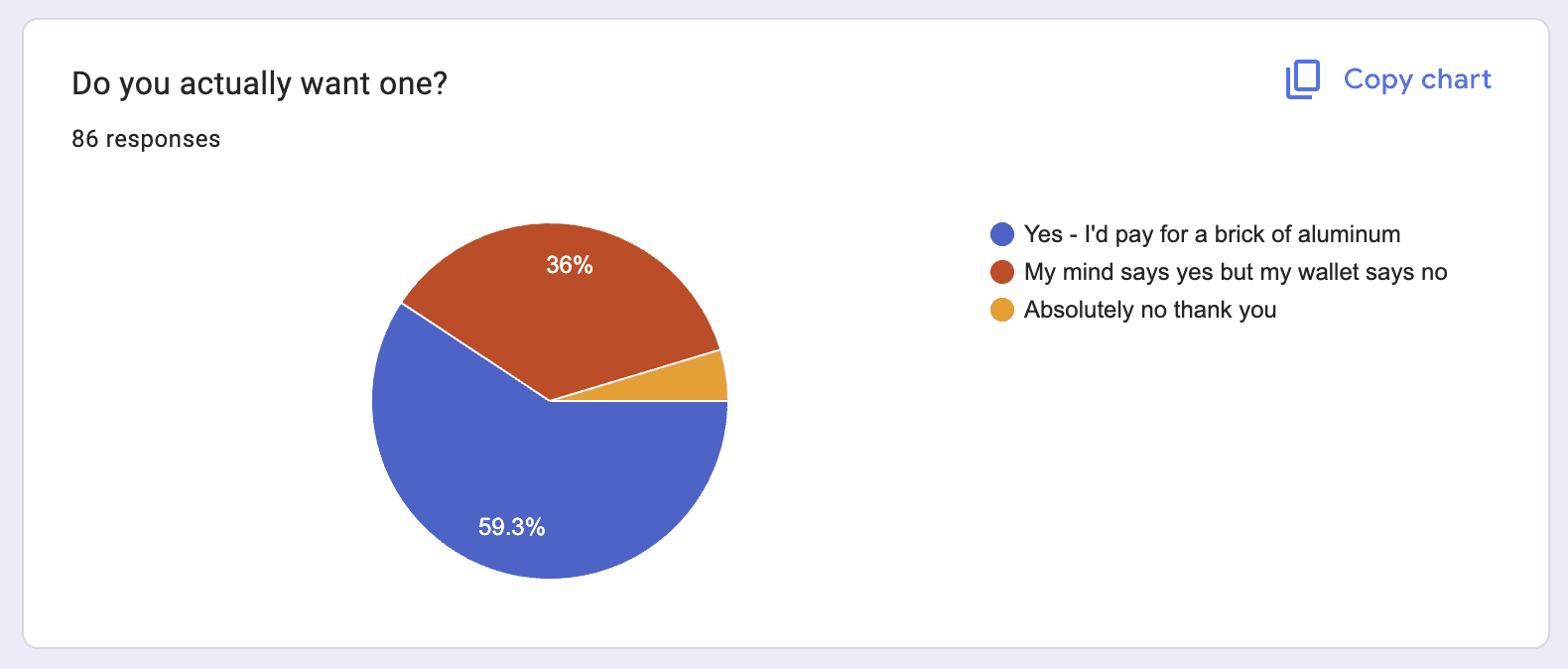 Graviton - Fullsize Numpad image 18
