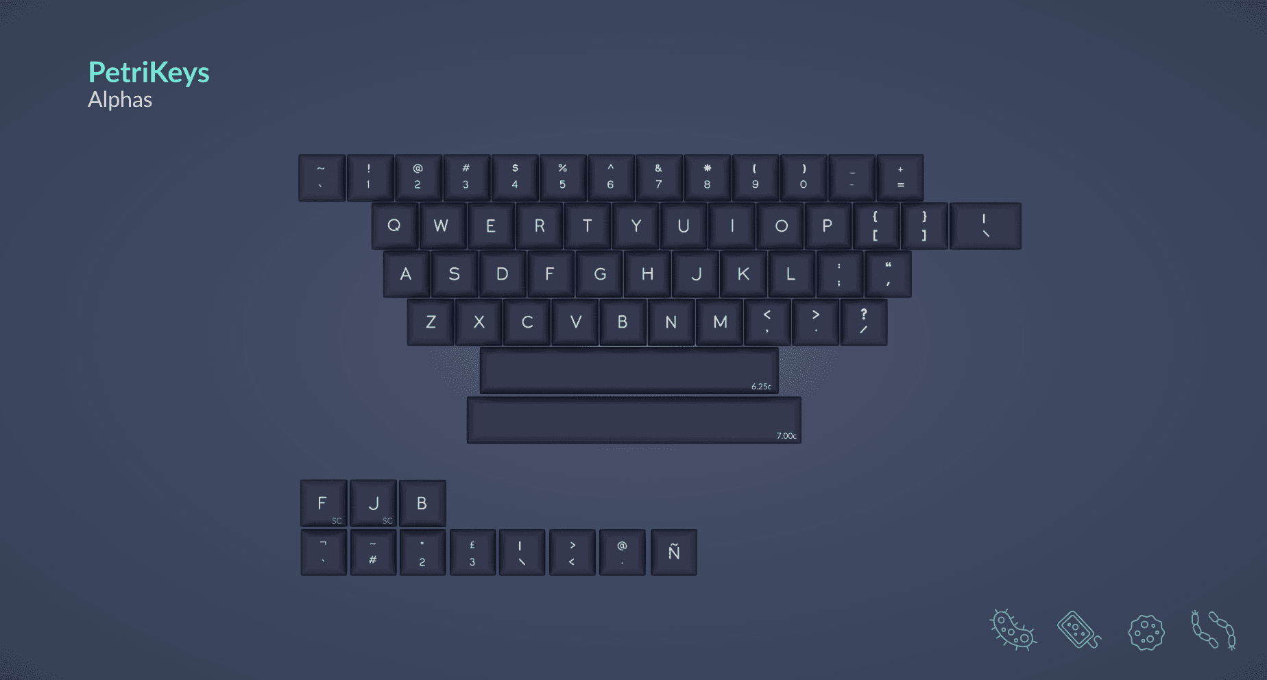 DSA PetriKeys 🔬✨ | April 15, 2022 - May 15, 2022 | GB End Update image 3