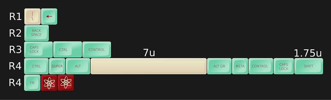 JUKEBOX | Round 2 | Ordering Complete image 5