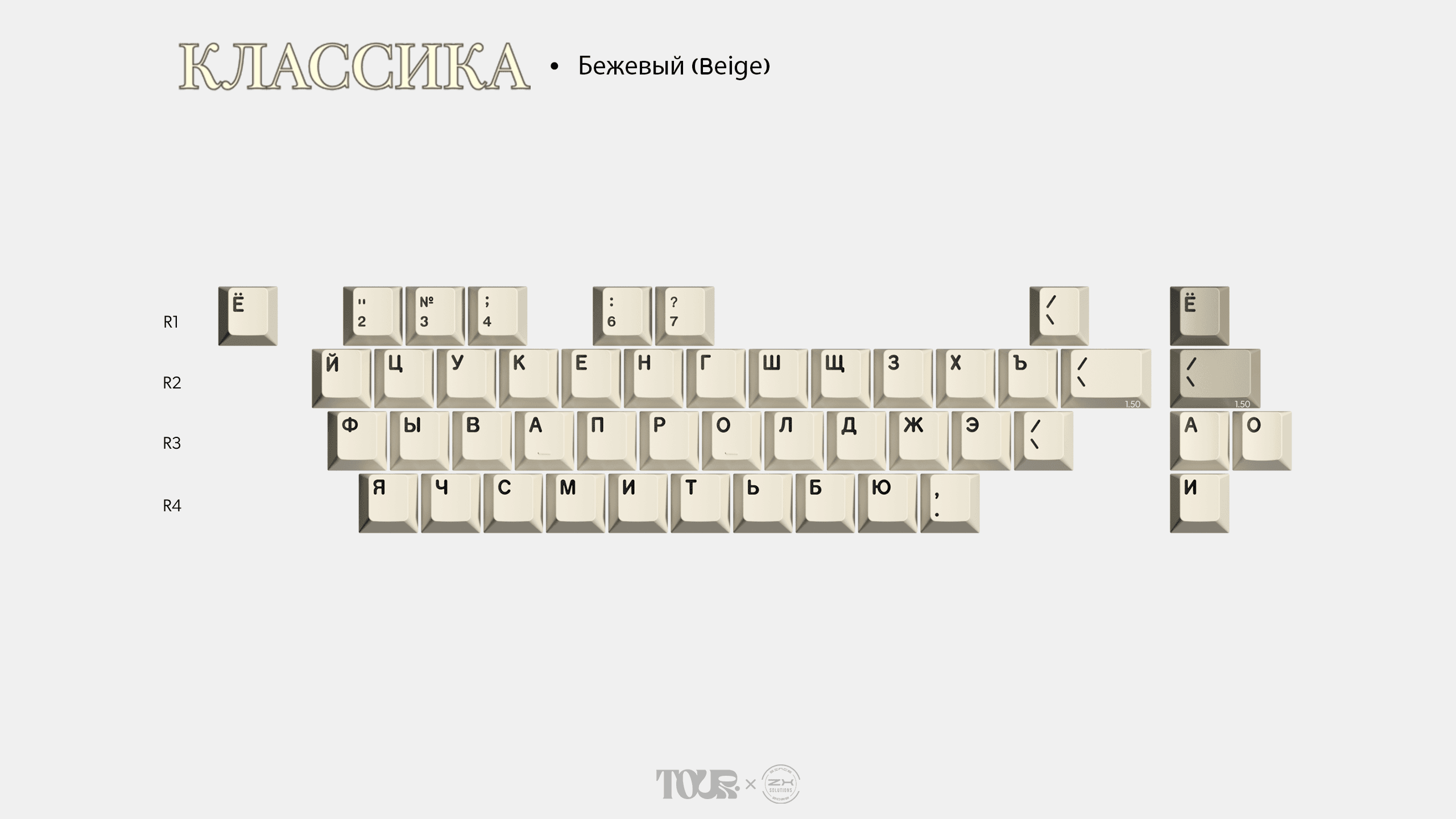GMK CYL Классика (Classic) - Mono-Cyrillic alphas kit. GB STARTED! image 3