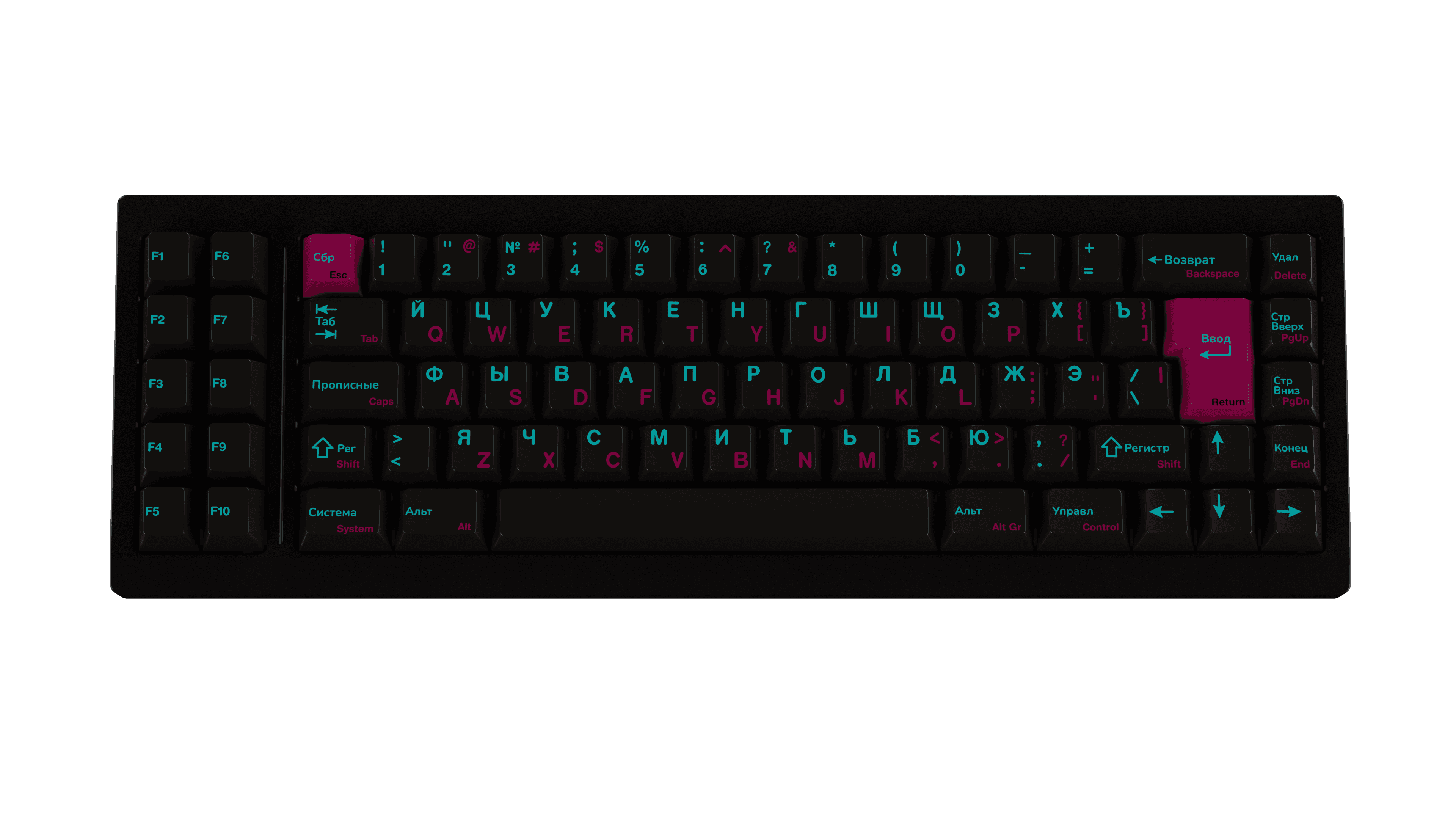 GMK Disco Rasputin - Complete Overhaul image 6