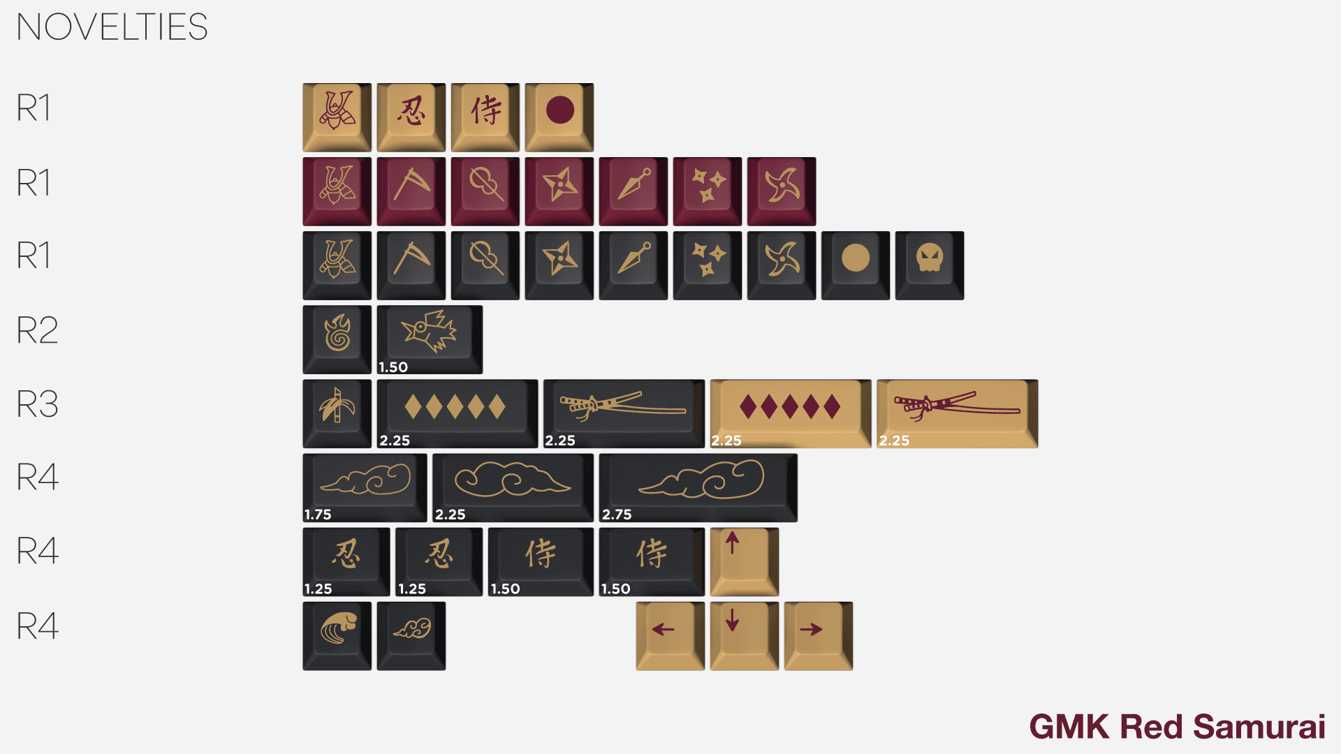 GMK Red & Blue Samurai (GB Closed) image 5