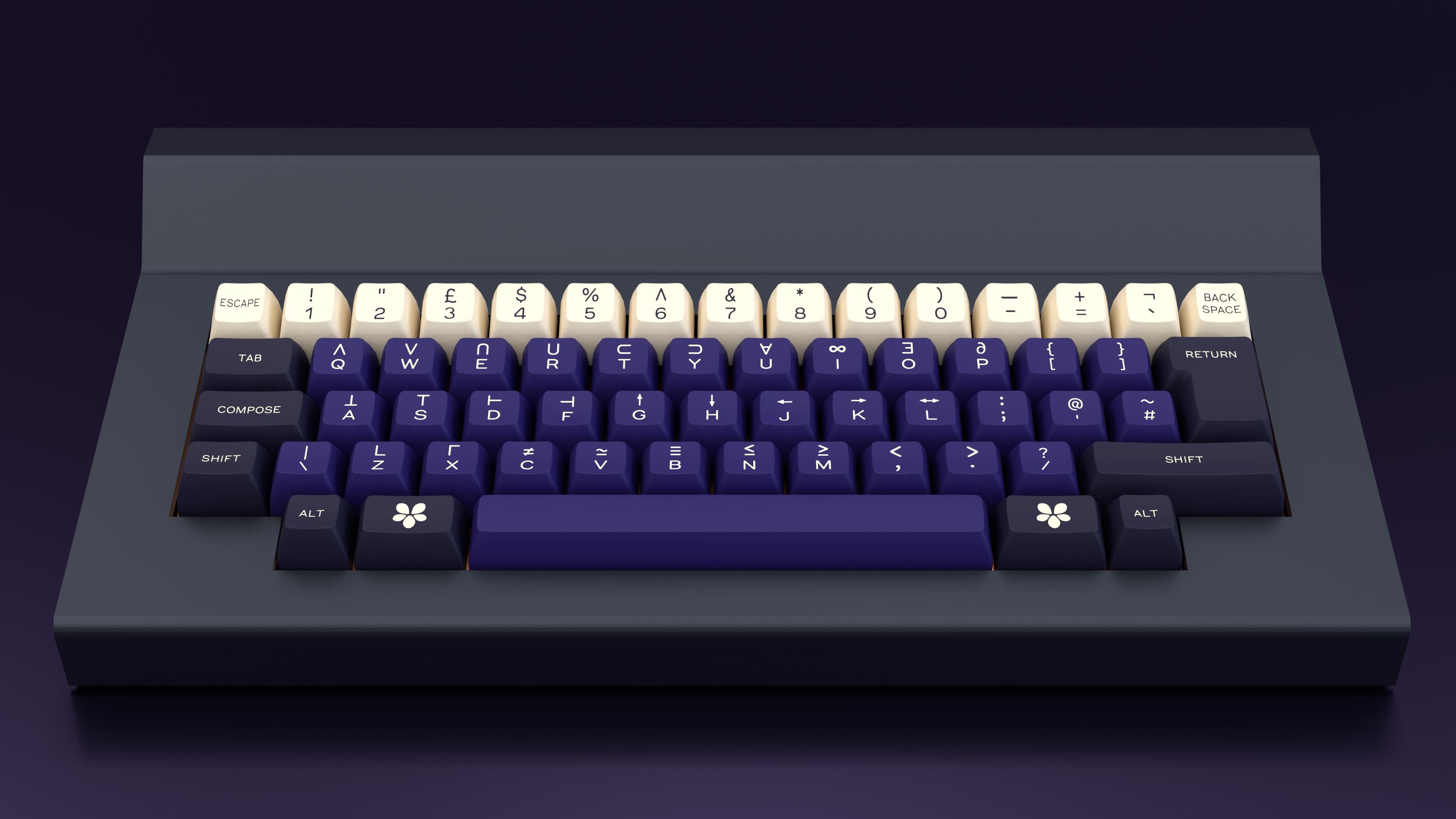 SA A History of Violets | Extras now at SPKeyboards! image 16