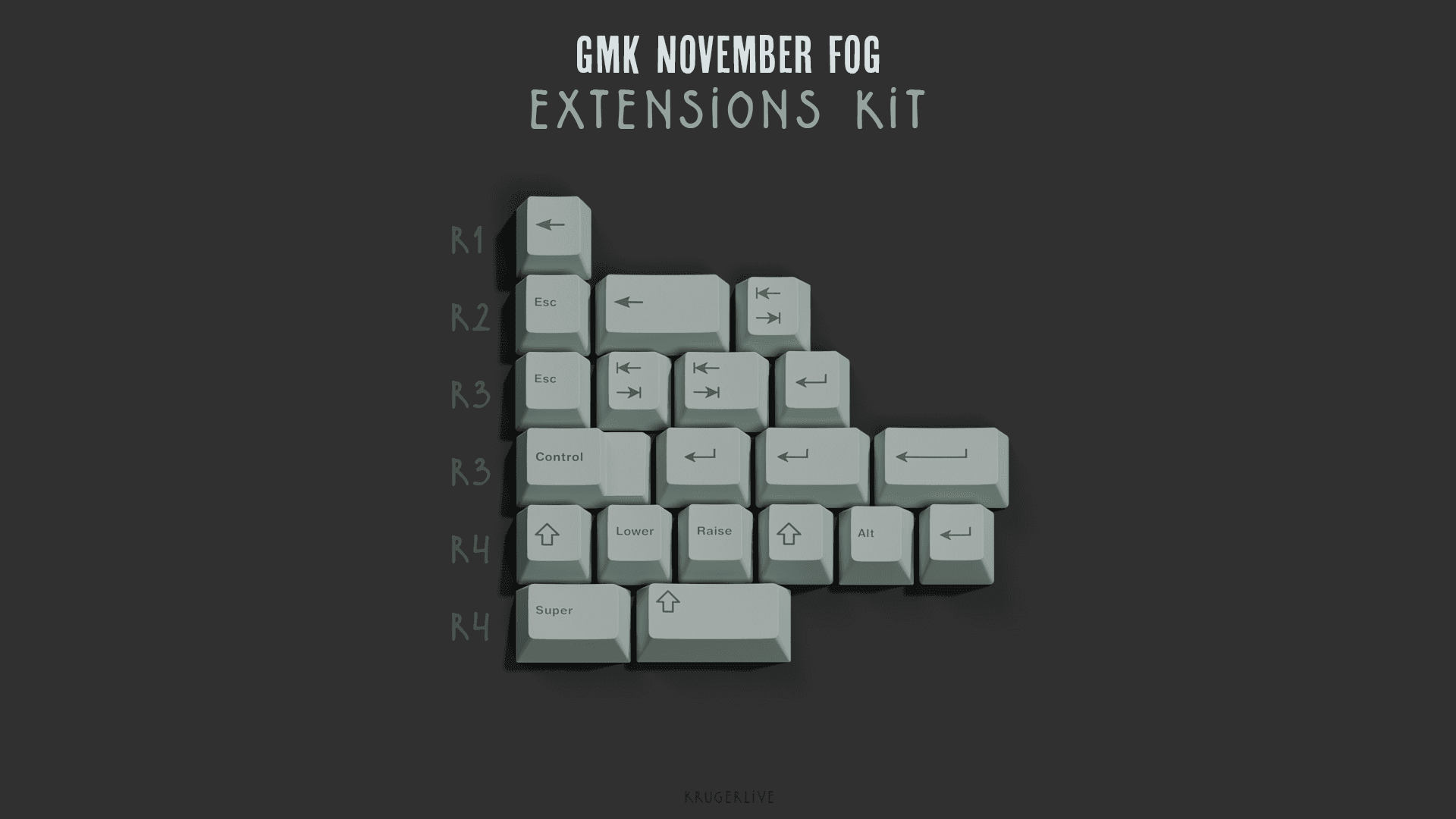 GMK November Fog - (Mostly shipped - Thank you!) image 32