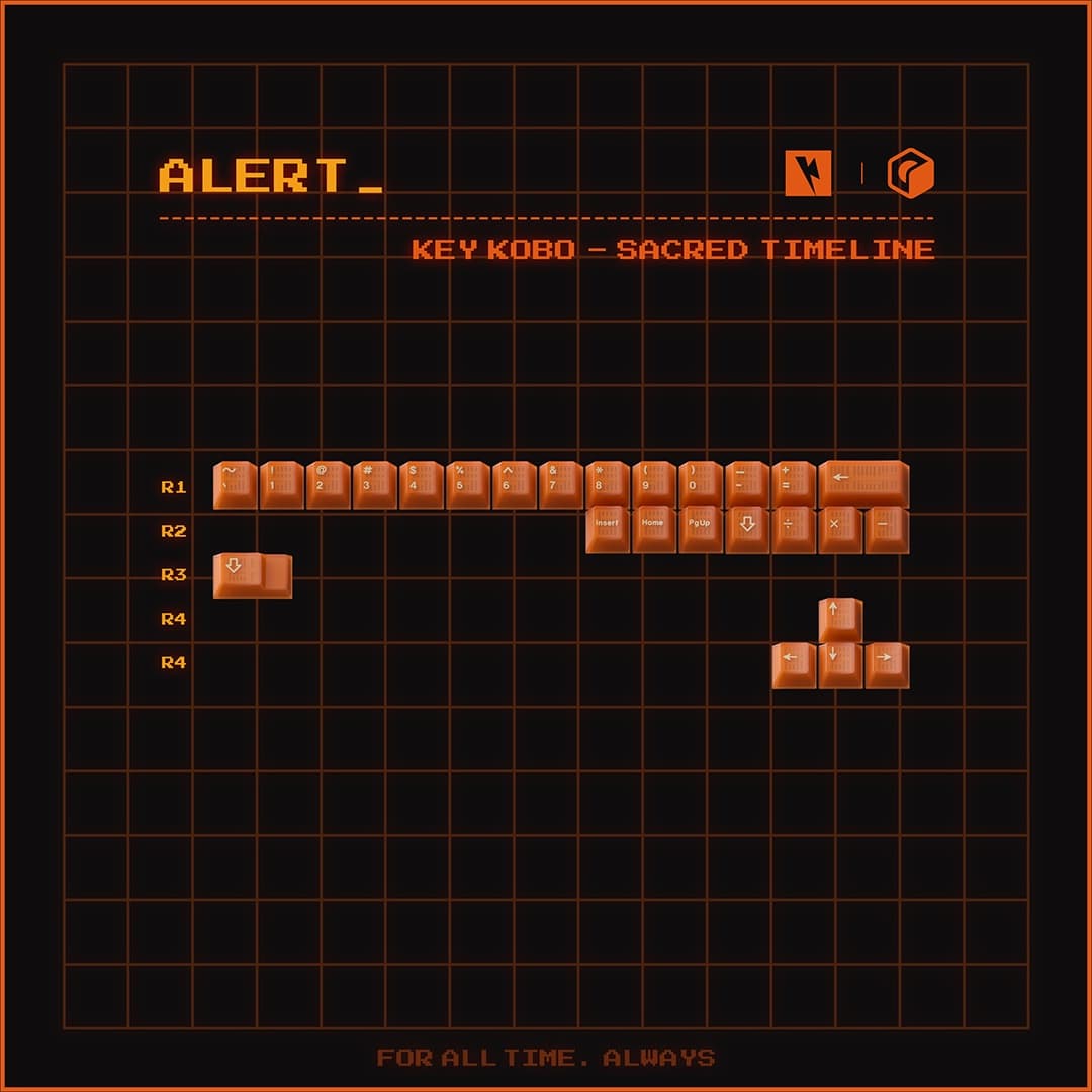 KeyKobo - Sacred Timeline | About to be completed | looking for vendors image 33