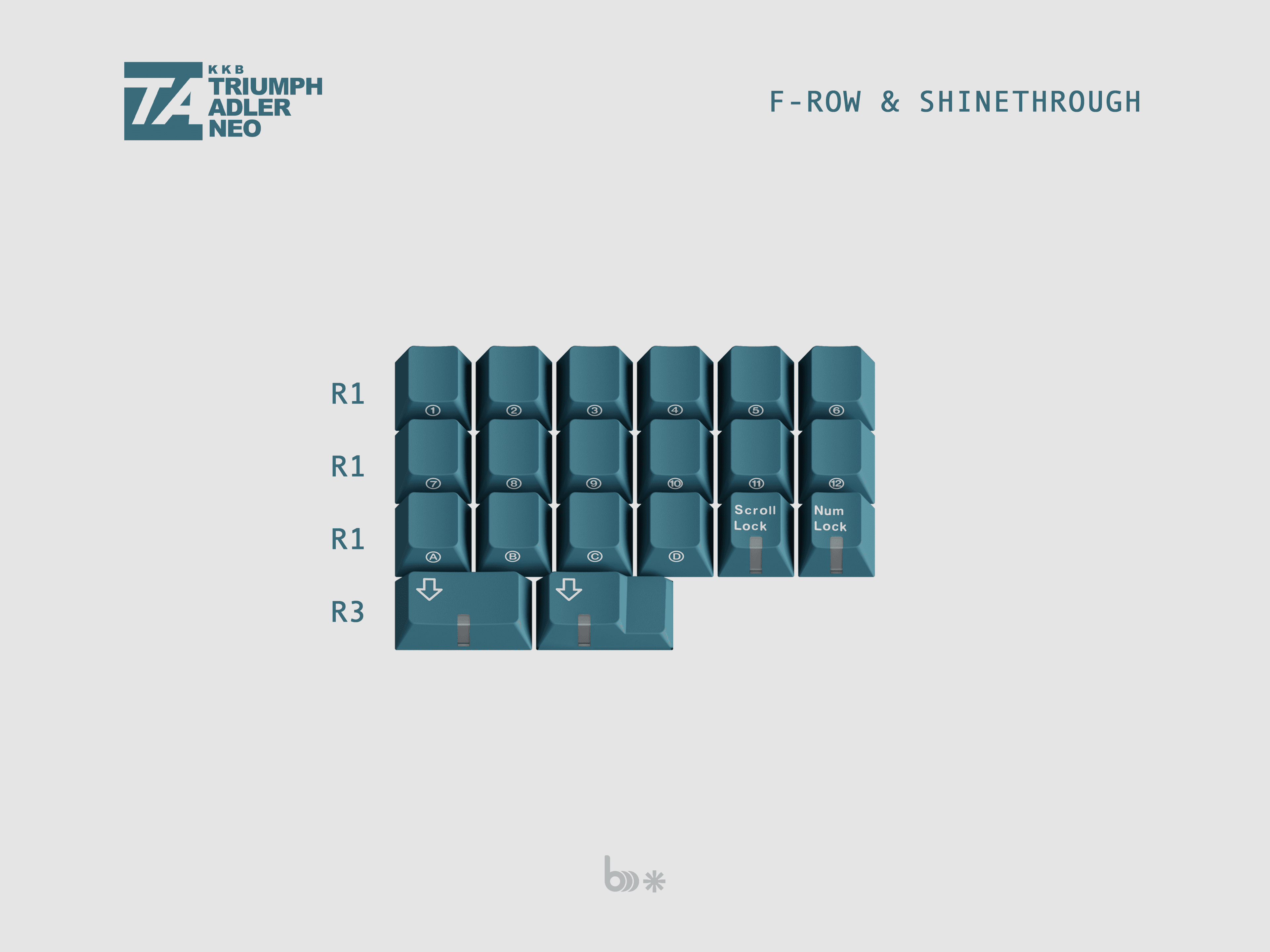 KKB Triumph Adler Neo | Returning a classic image 6