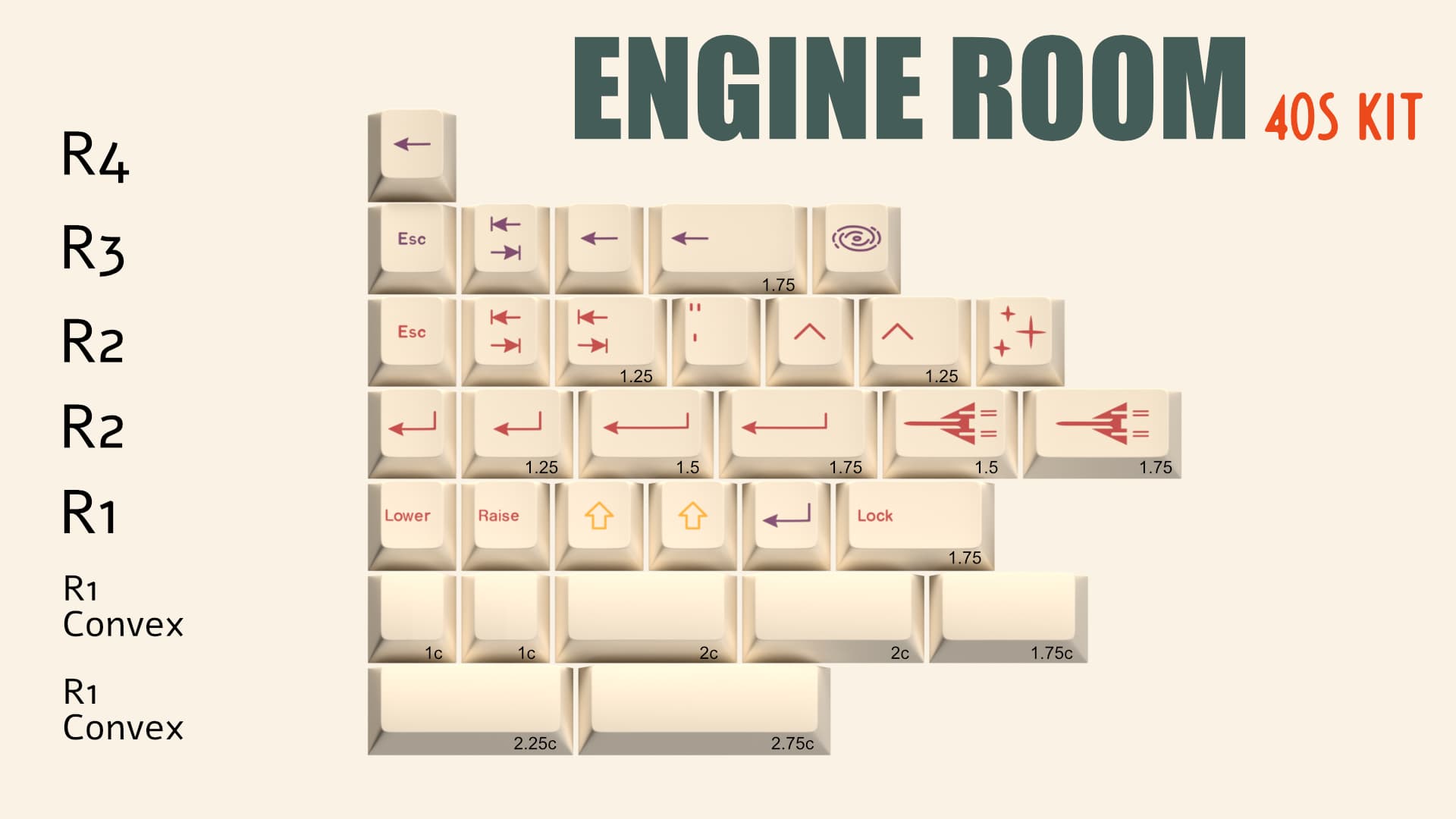 ePBT Grand Tour - Update - Thok Razzo image 7