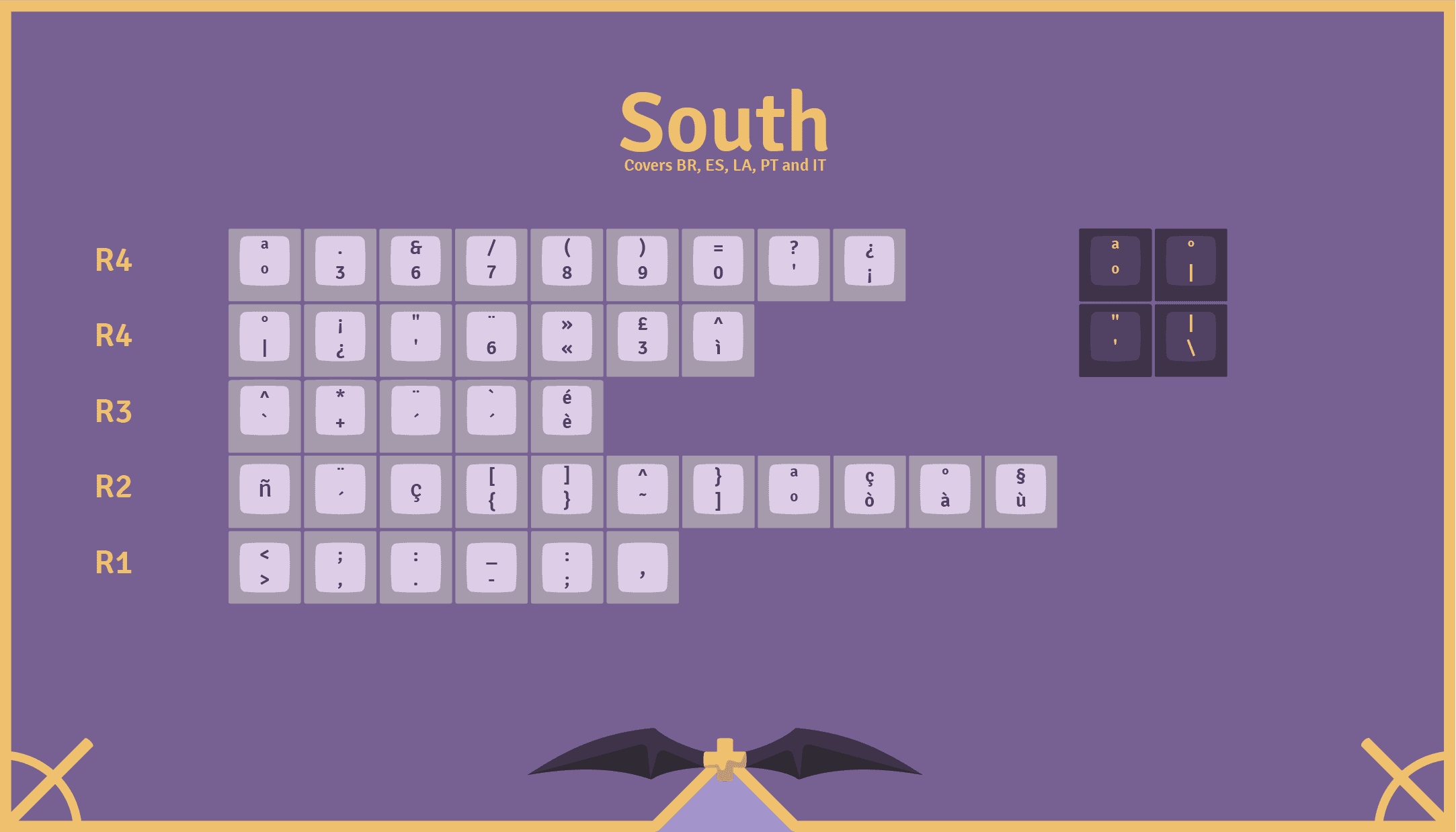 KAT Lich - Shipping from NovelKeys and MyKeyboard! image 15