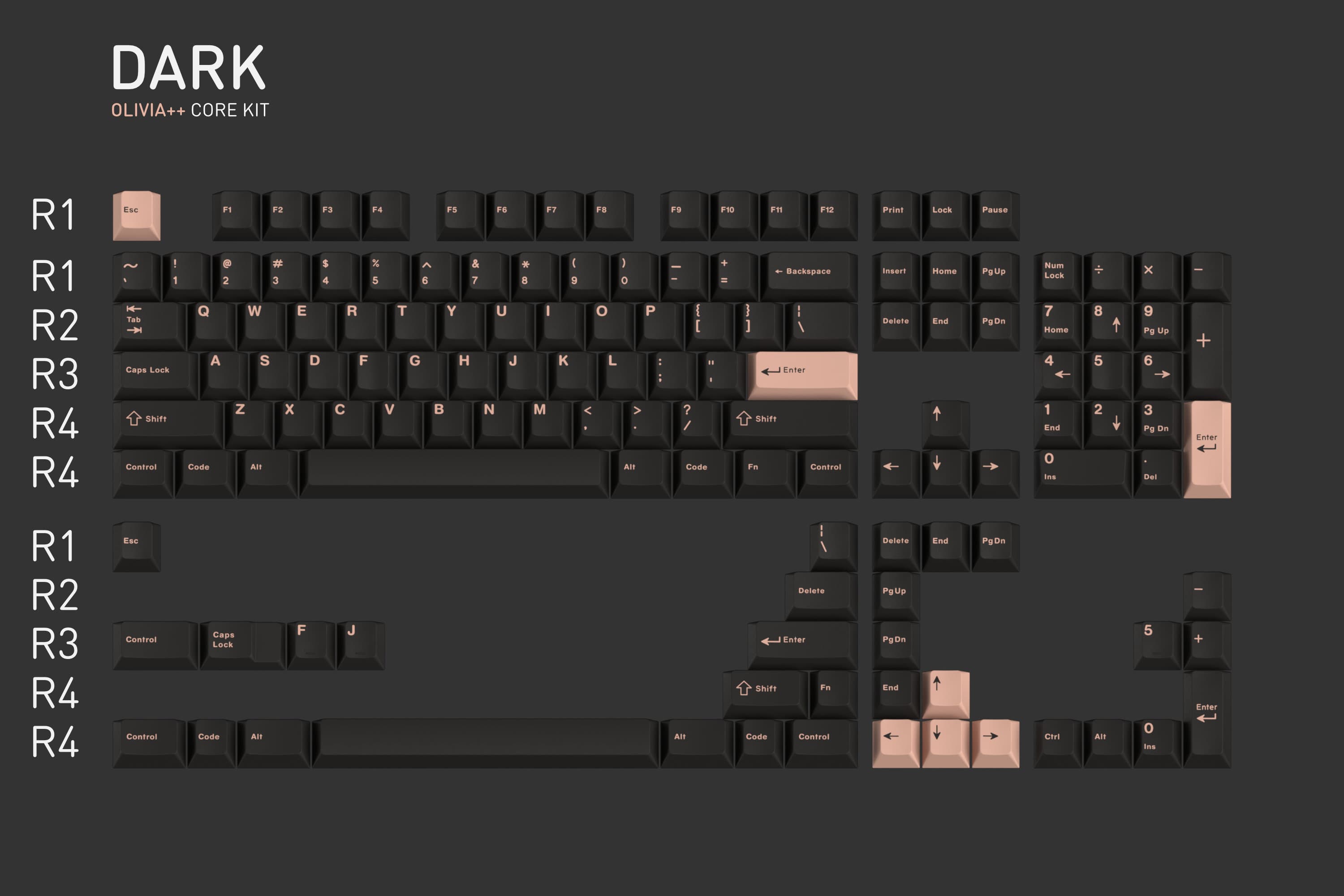 GMK Olivia++ | Orders Closed image 3