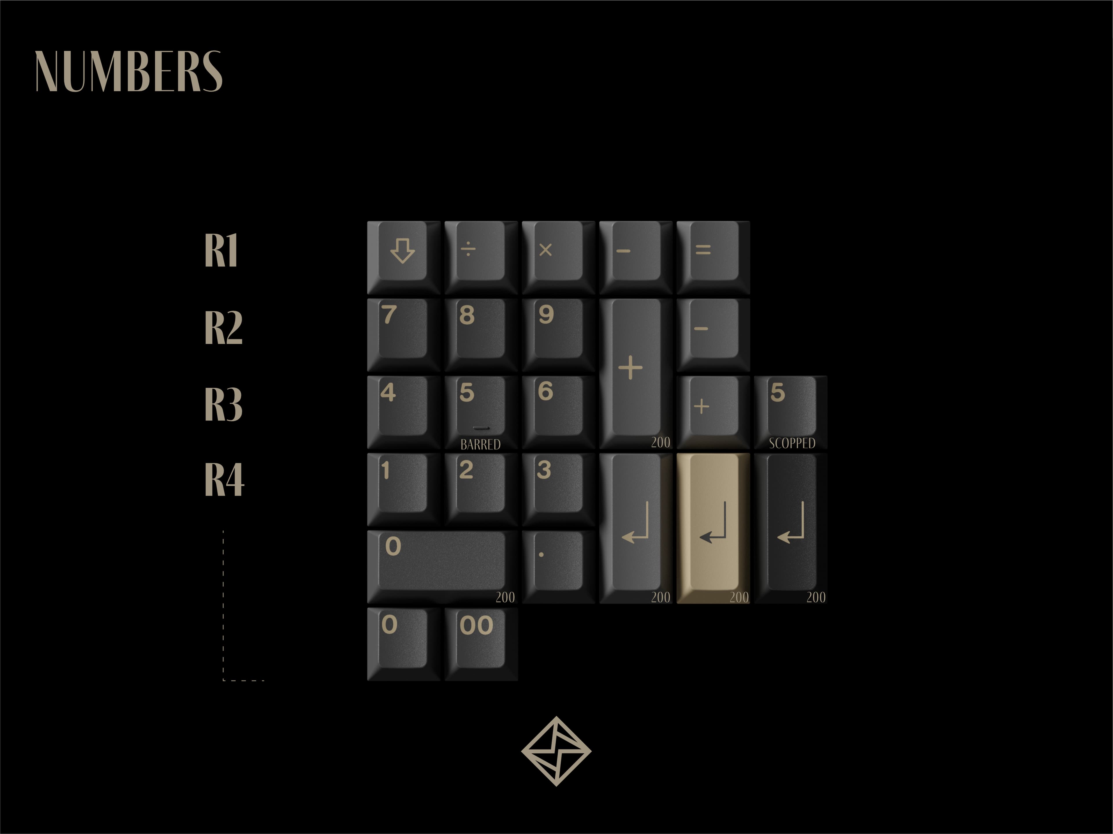 KeyKobo - Vibrato image 7