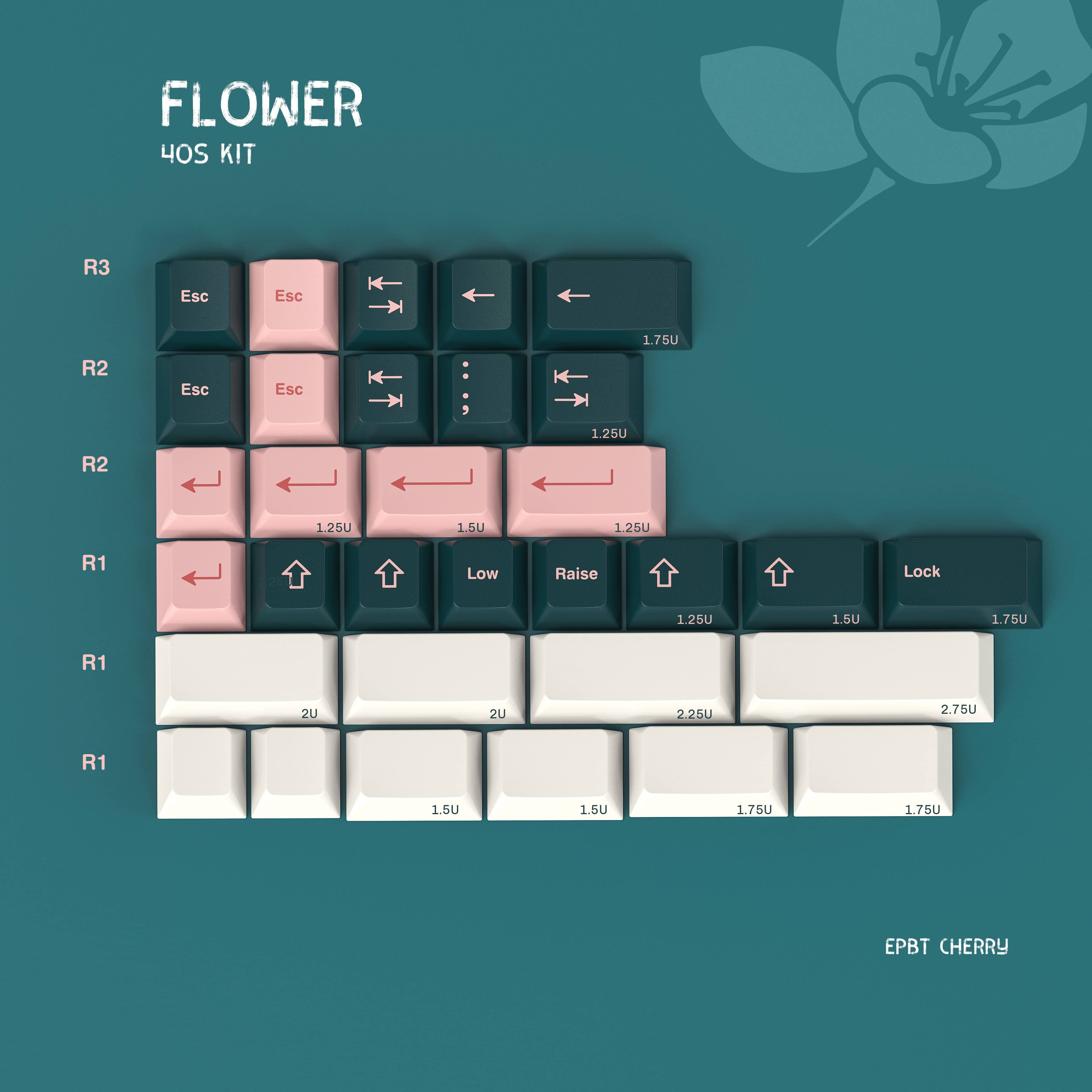 [Pre-order] ePBT Flower | Last Week image 11