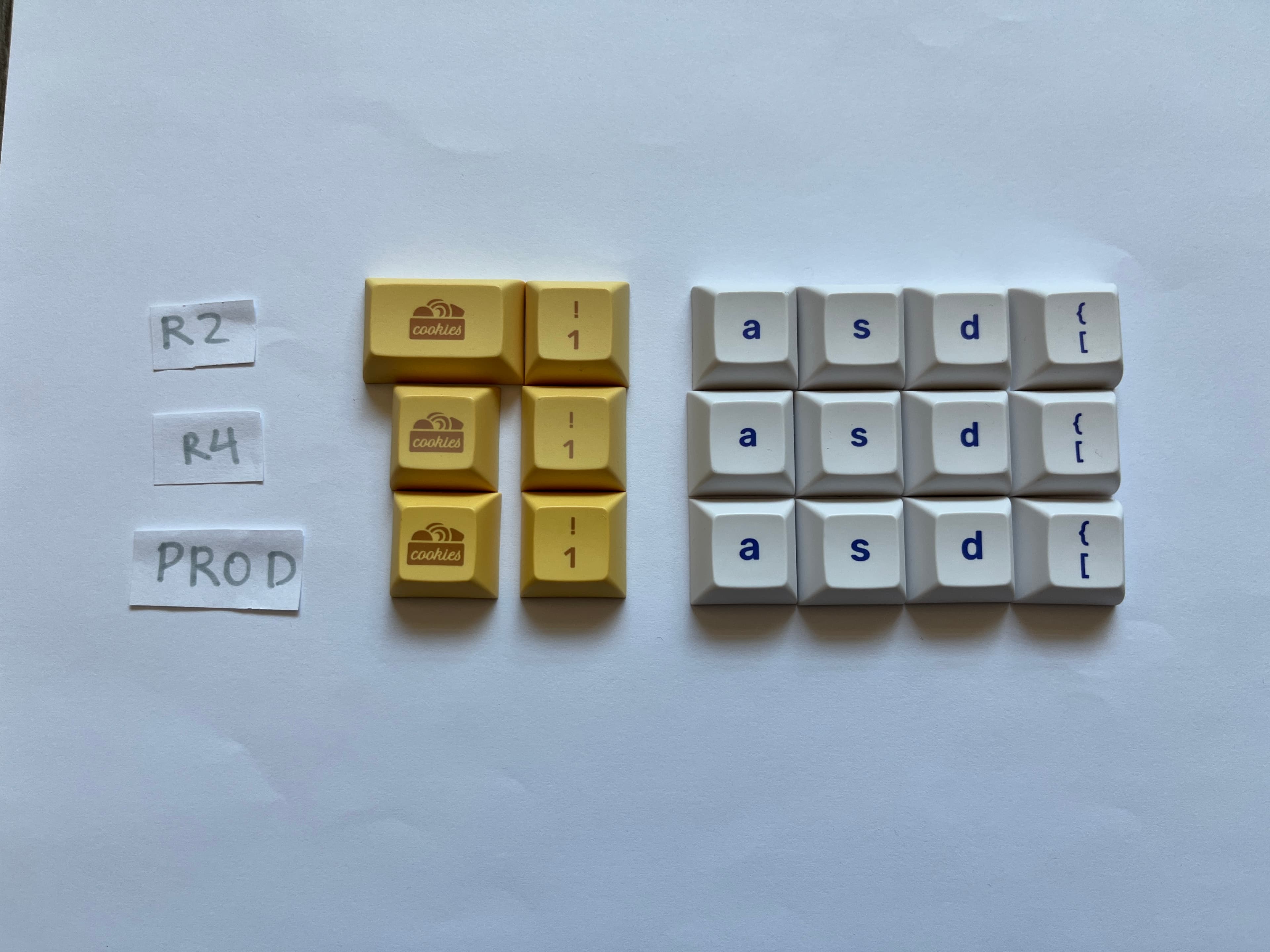 KAM Sewing Tin 🍪 Extras live at zFrontier, ProtoTypist, Ashkeebs, Vala image 120