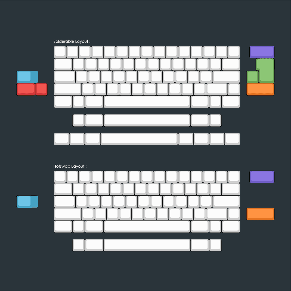 RAE | AURUM - 60% Gasket Integrated Top Mount image 5