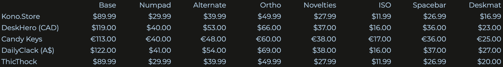 SA Nightlight | Shipping to US Customers via Kono! image 2