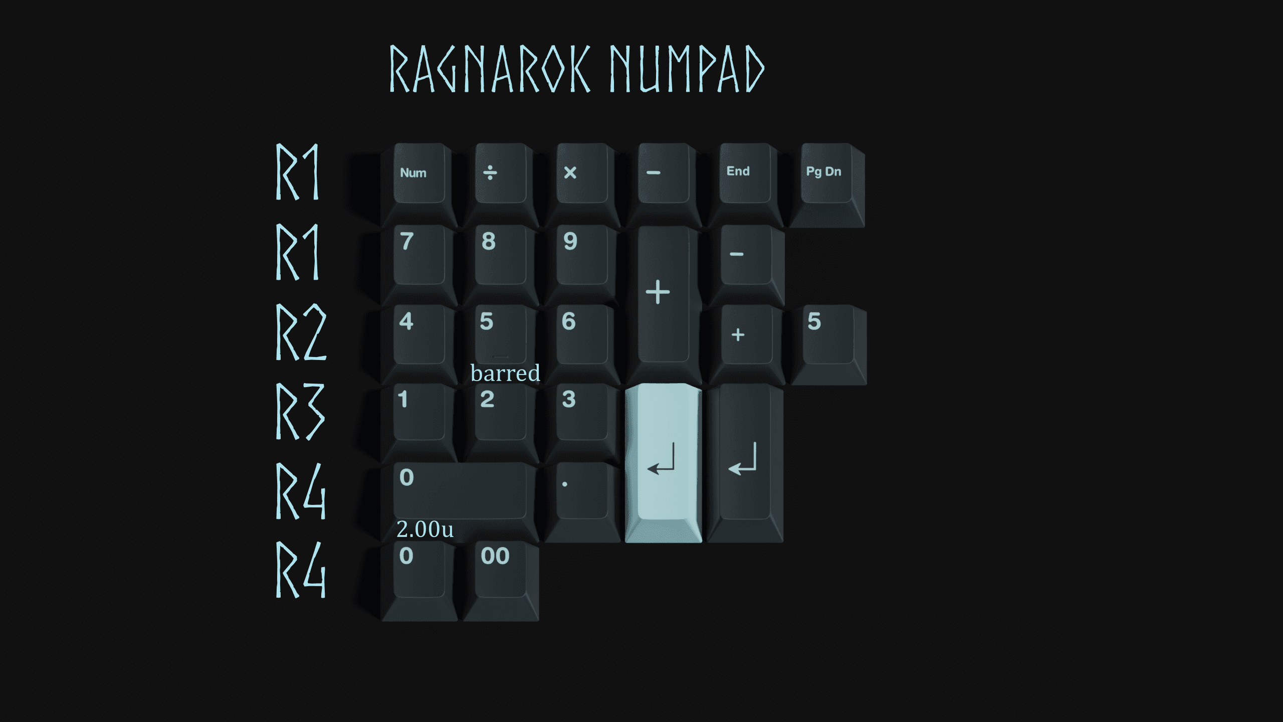 KBM Odin - YEA Another Manu change image 6