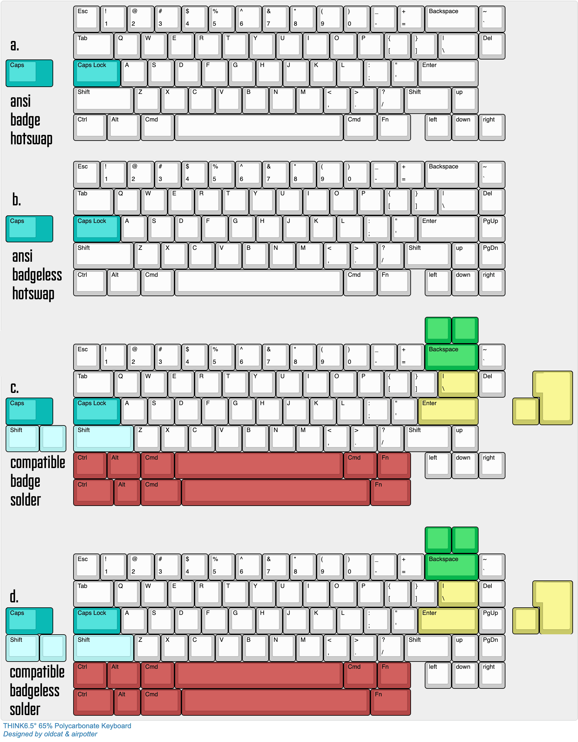 Think6.5° | 65% Custom Keyboard (completed) image 8