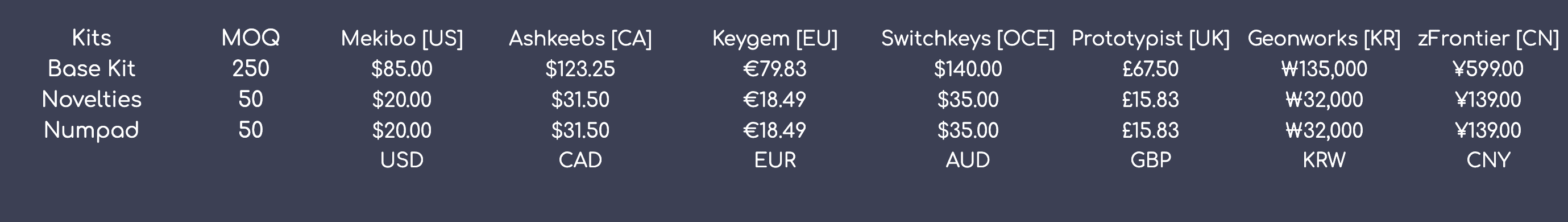 Keykobo Yōkai image 2