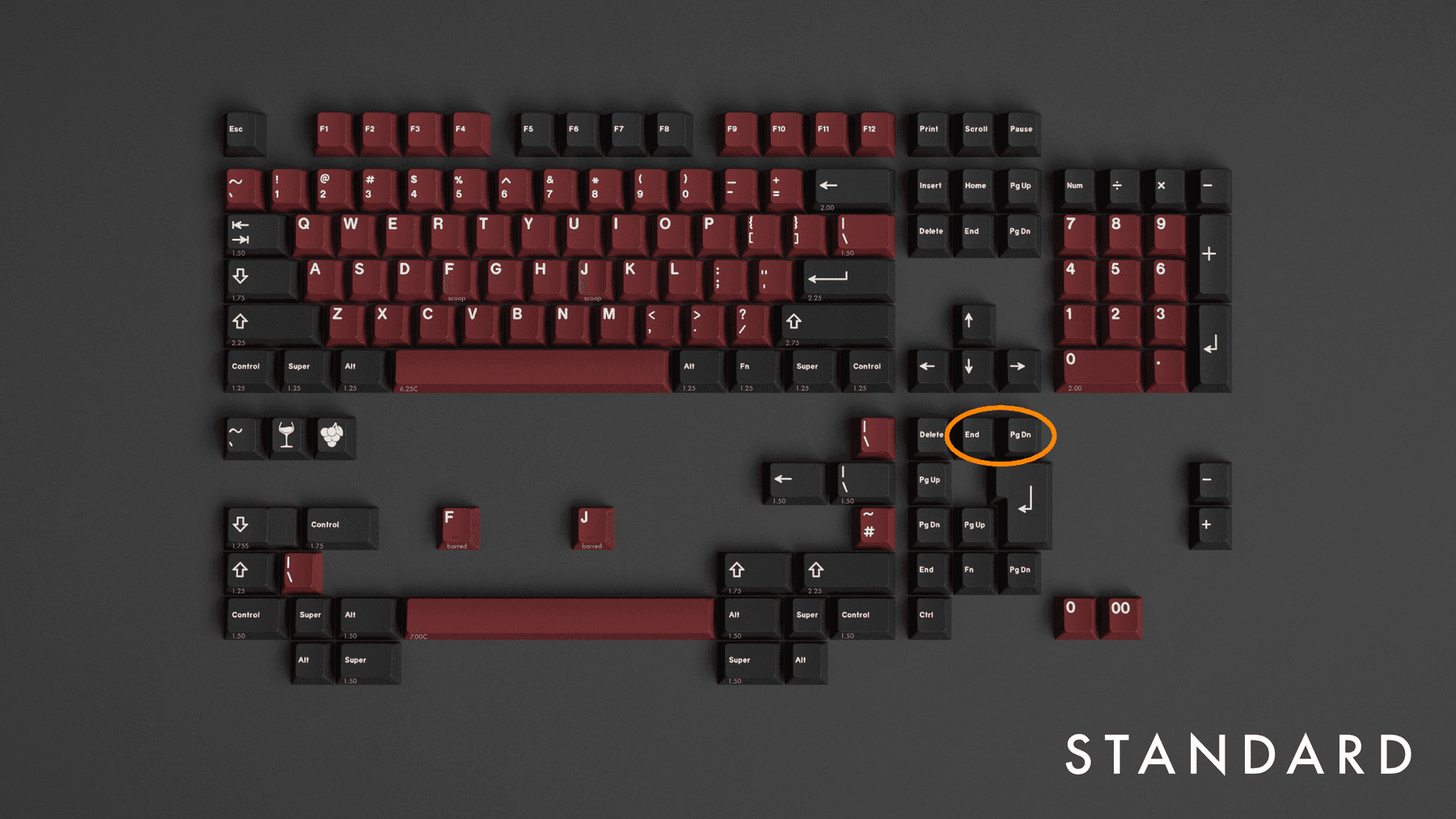 KeyKobo - Sacred Timeline | About to be completed | looking for vendors image 31