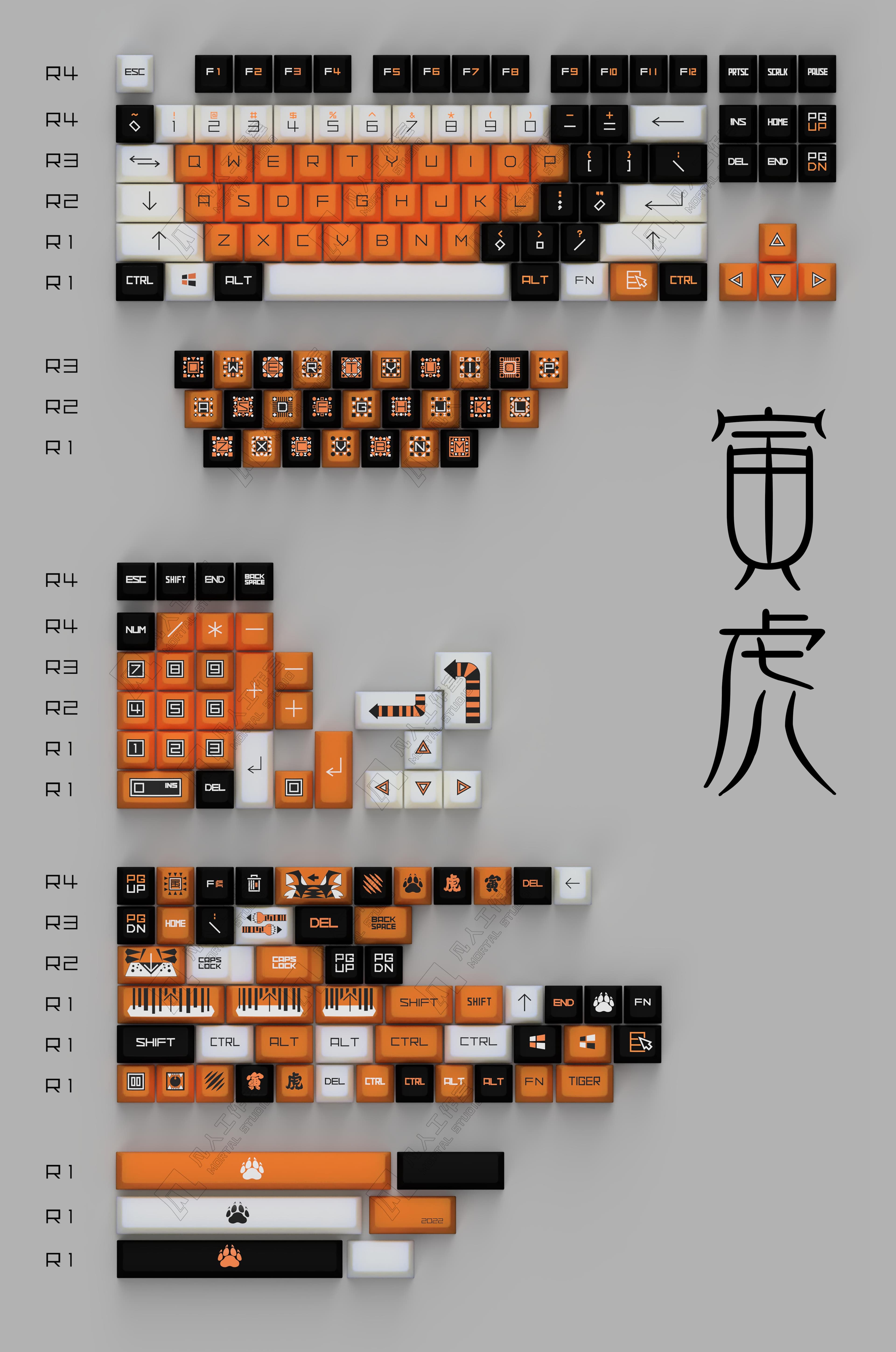 Chinese Zodiac Keycaps by Mortal Studio image 4