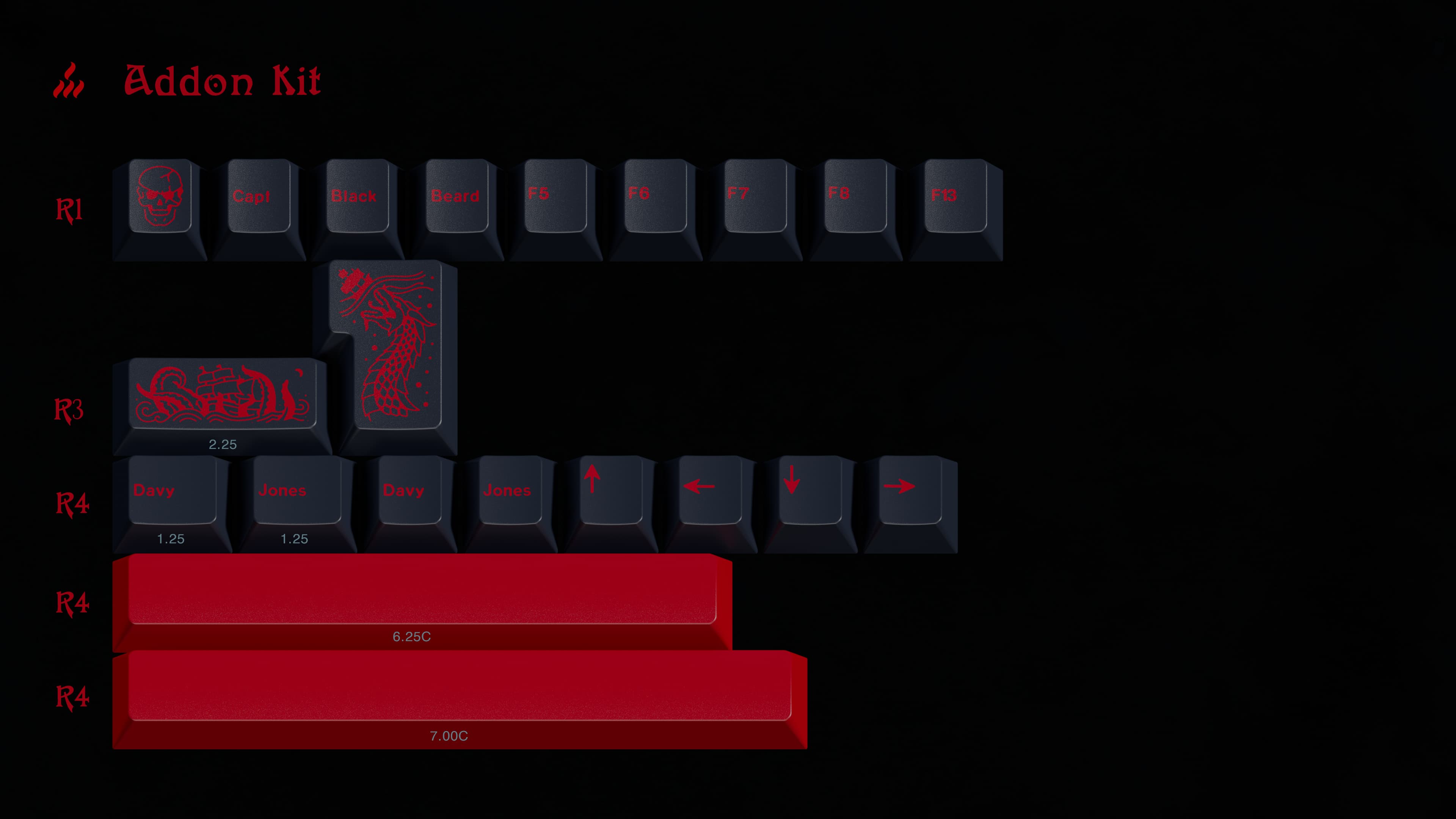 GMK Davy Jones' Locker image 6