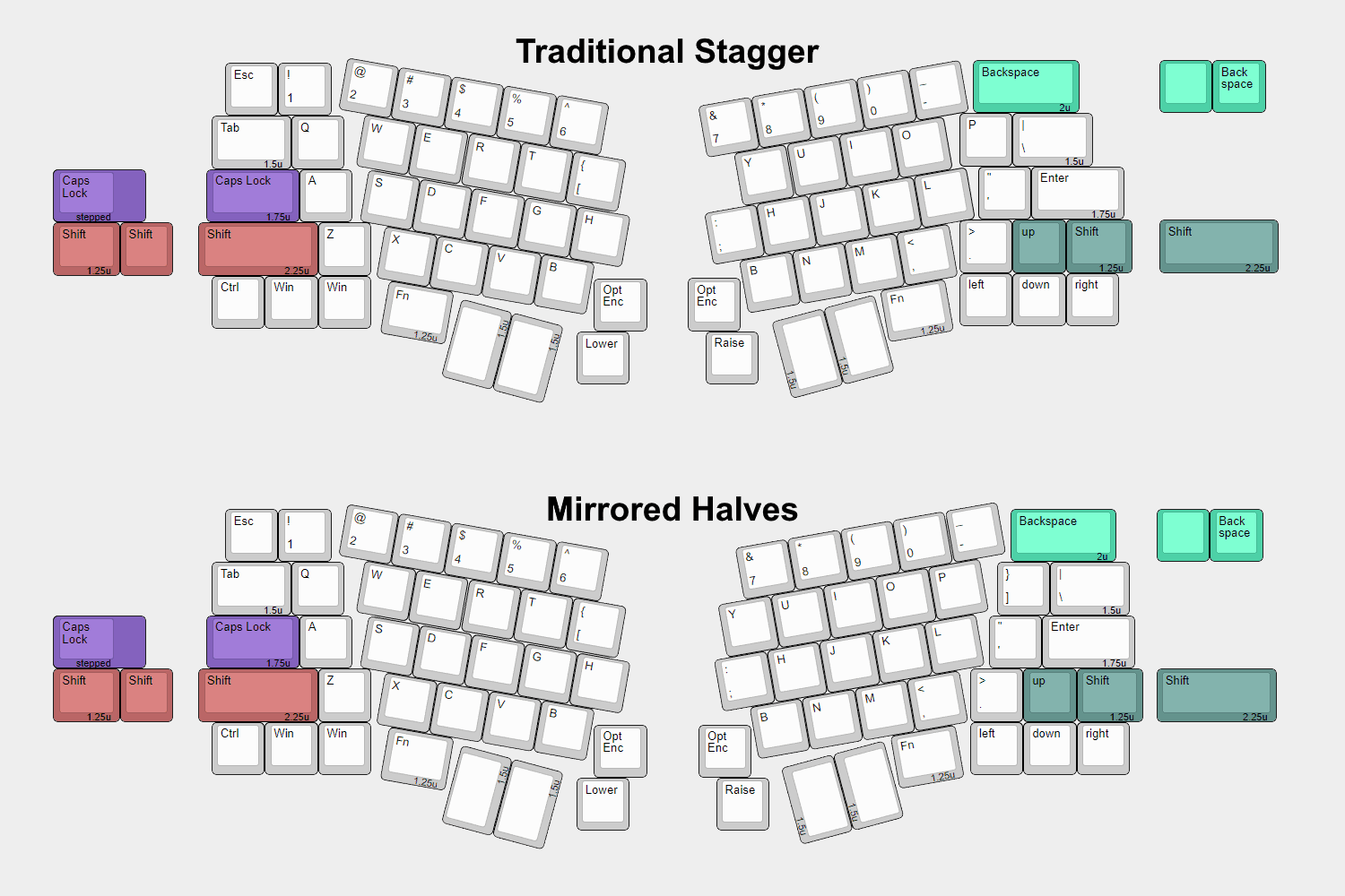 Mokulua - Split 65% DIY Kit image 2