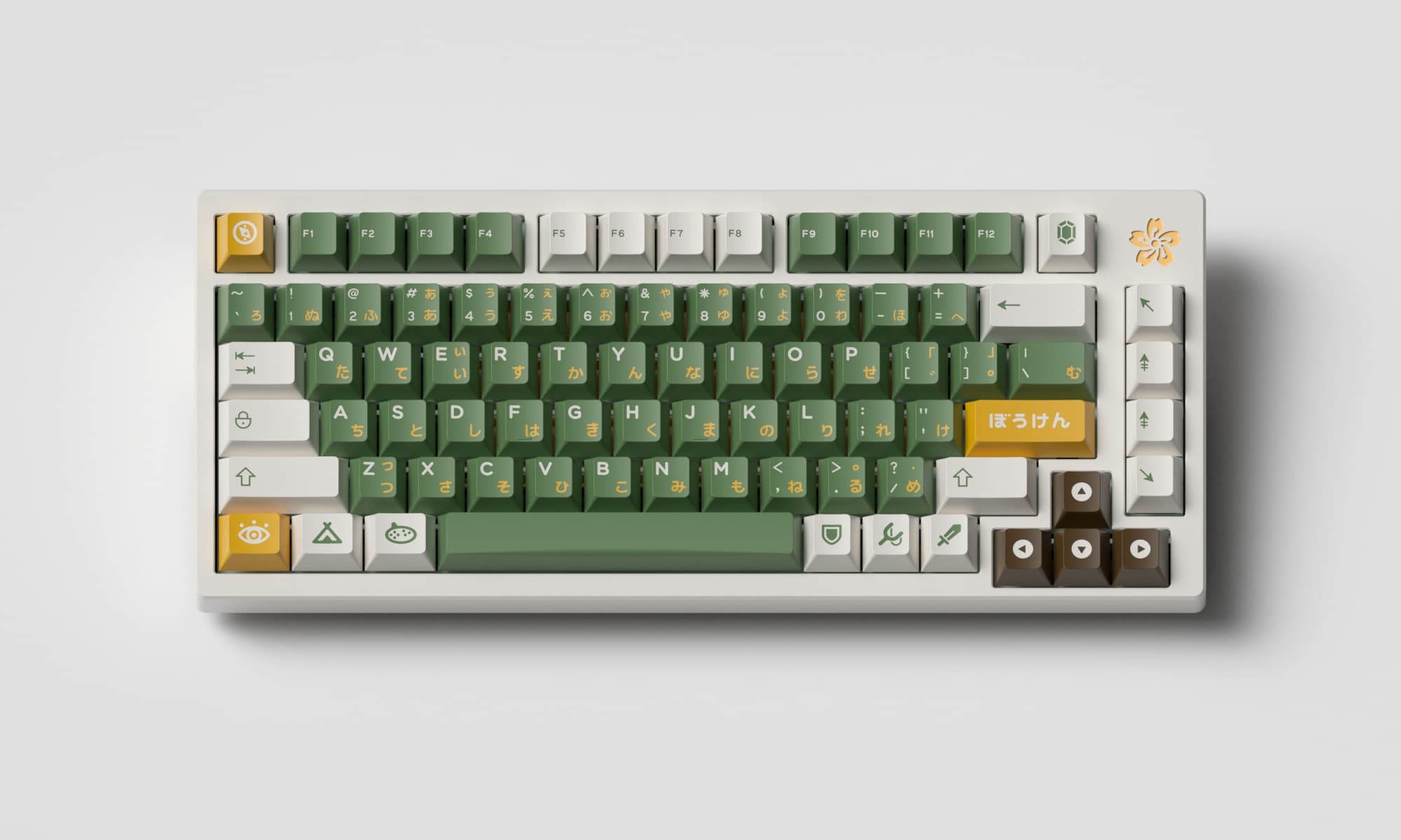 Domikey Adventurer keycaps image 10