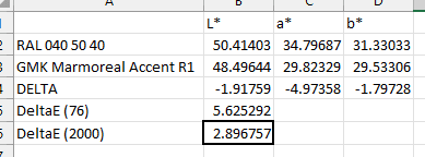 GMK Marmoreal | GB Closed | Shipping! image 81