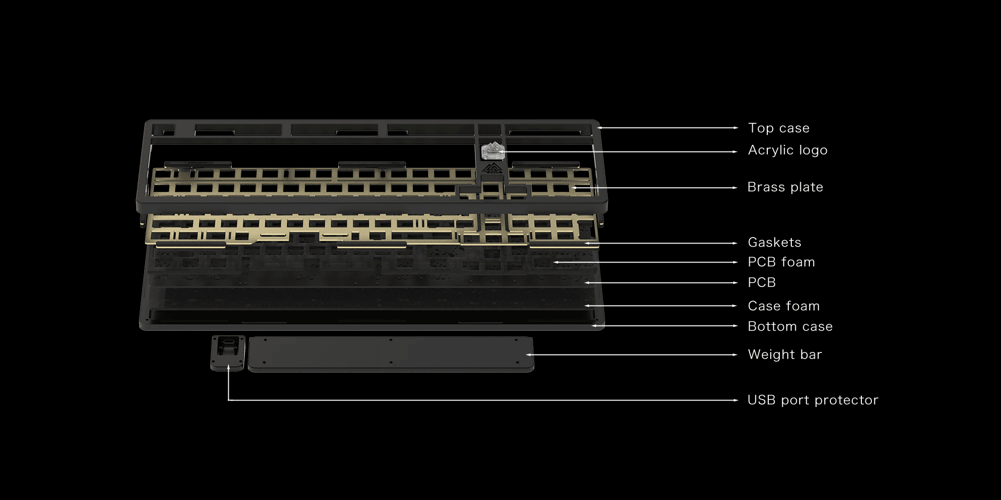 KBDFANS ODIN MECHANICAL KEYBOARD image 13