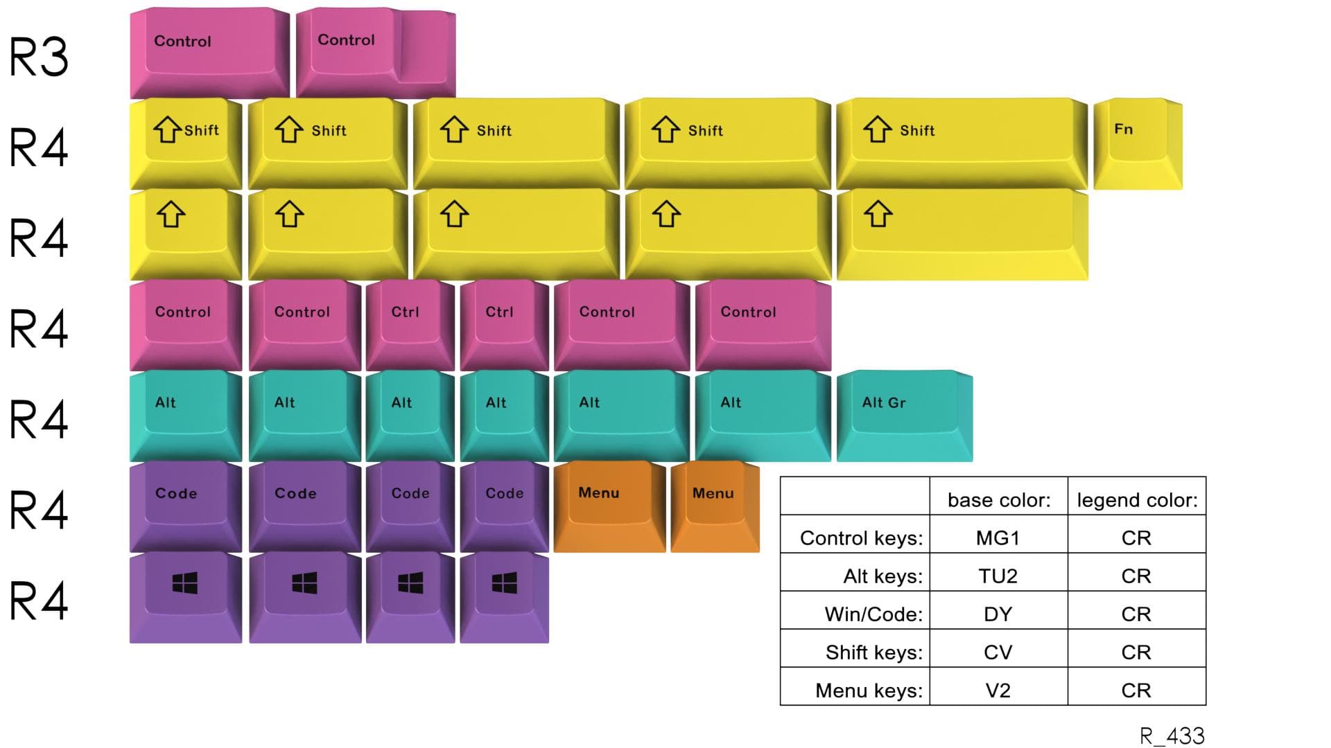GMK SLATE - (CMYK mods - PB mods - TU2 spacebar kit) [ POSTPONED ] image 8