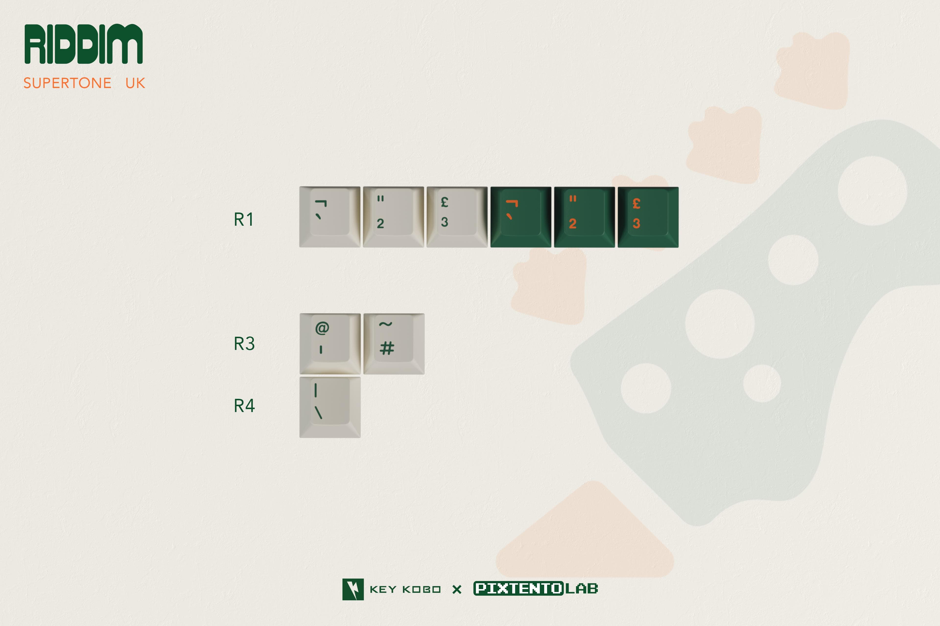 Keykobo RIDDIM — Vintage Terminal-Inspired Keycap Set image 12