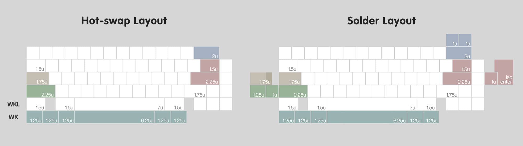 PHASE ONE 65 GASKET MOUNT MECHANICAL KEYBOARD DIY KIT image 18