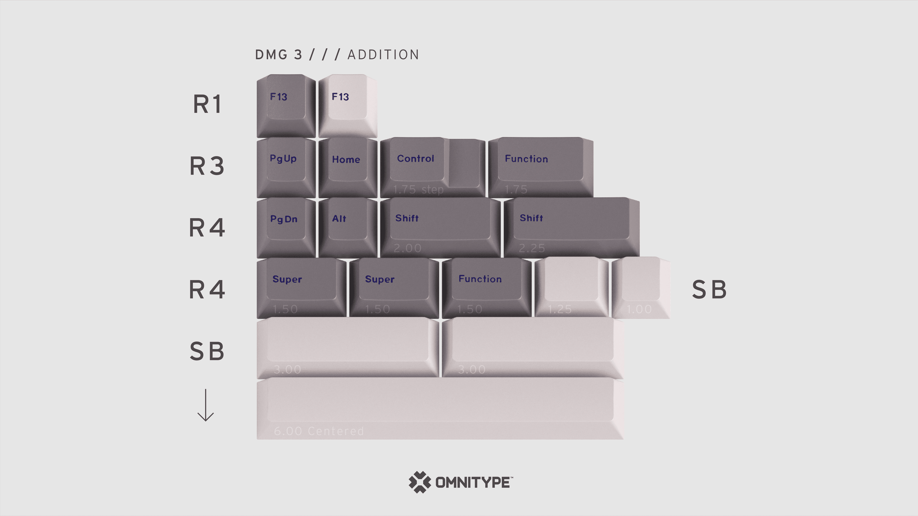 GMK DMG R3 is live SEPT 27 - OCT 24 image 5