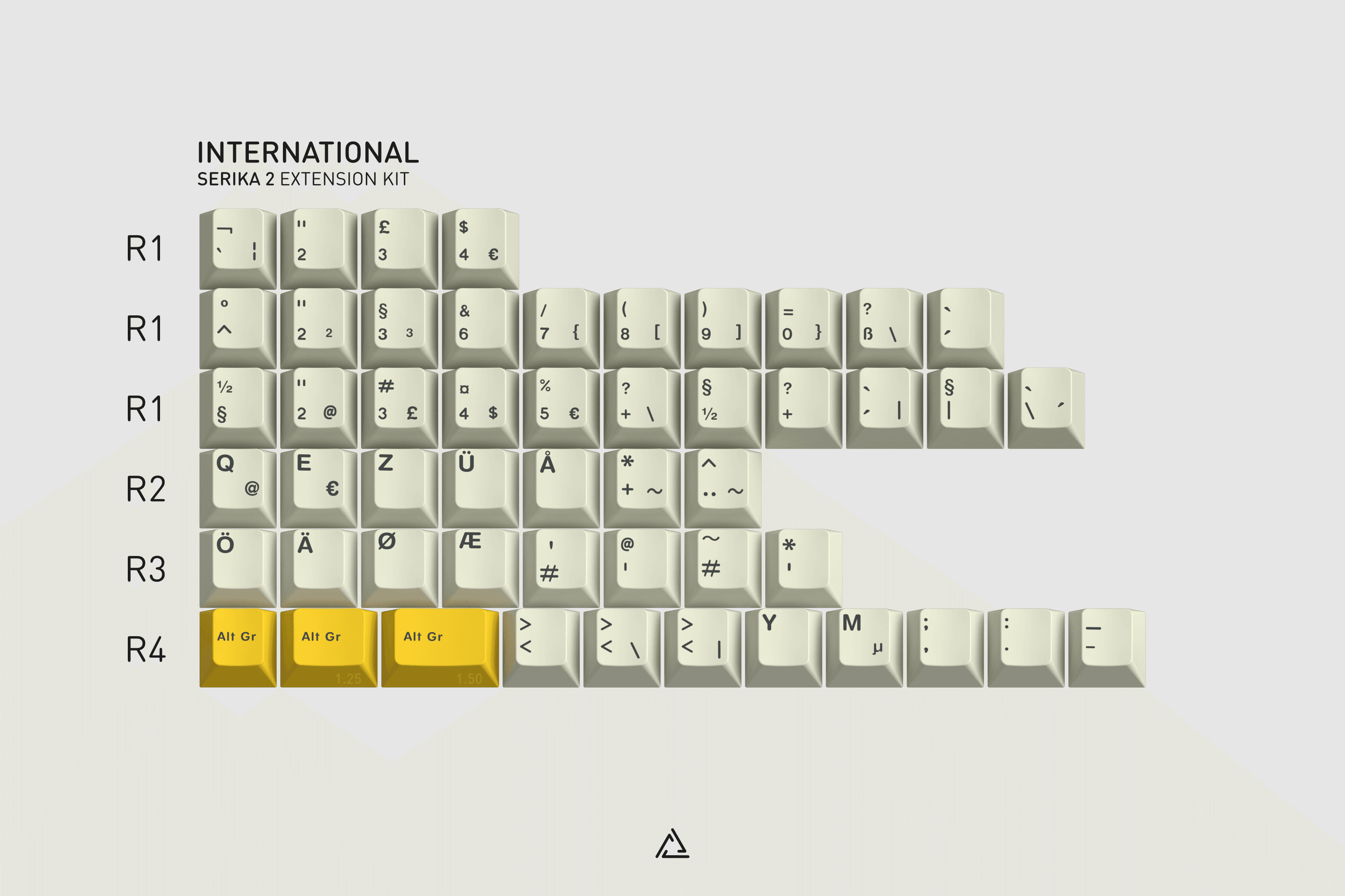 GMK Serika | Orders Open image 7
