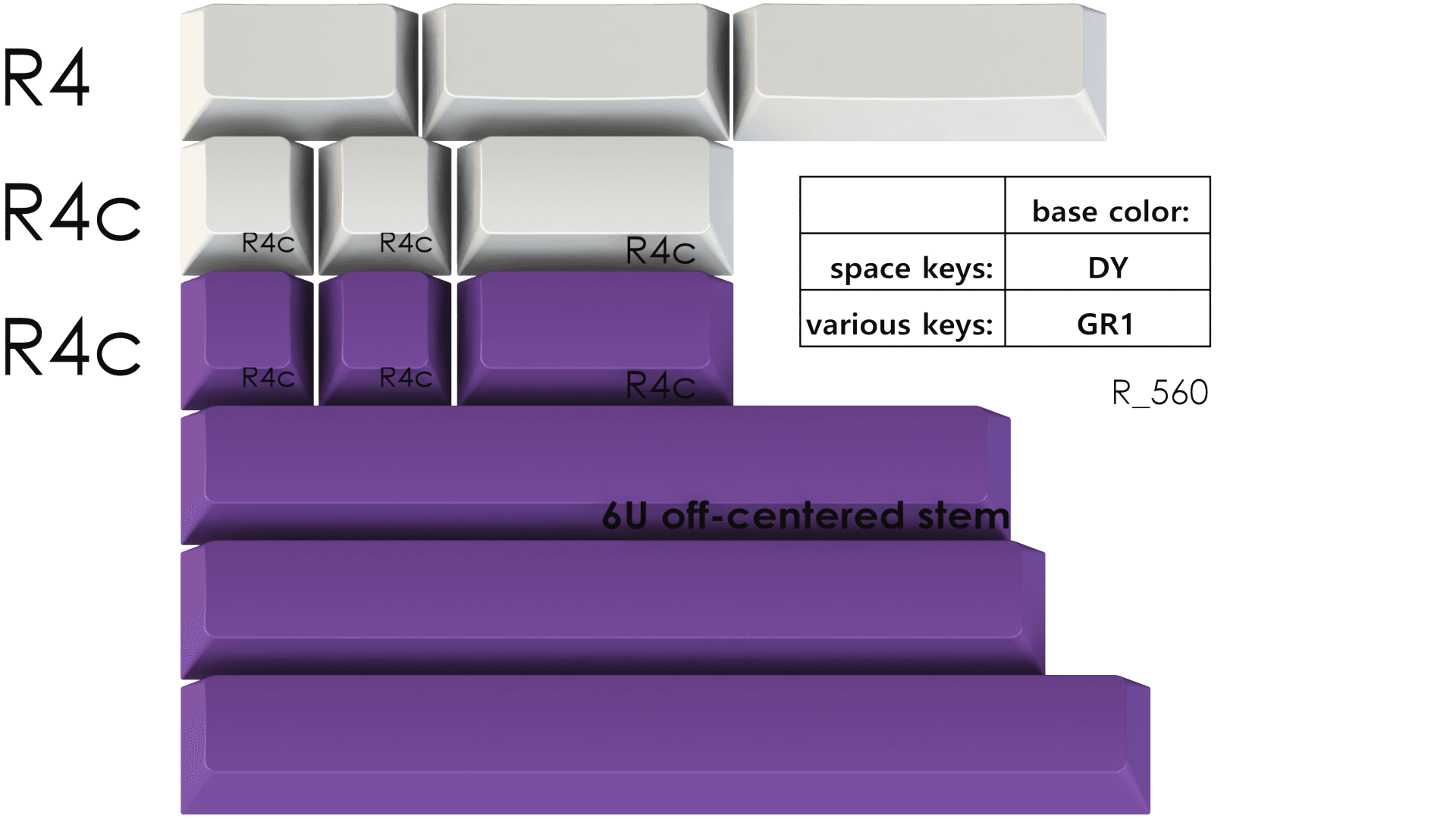 GMK Violet Tendencies - Extras at Dixiemech! image 4