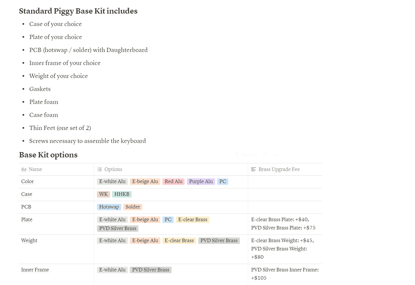 Piggy - 60% Gasket frame keyboard （GB closed ) image 12