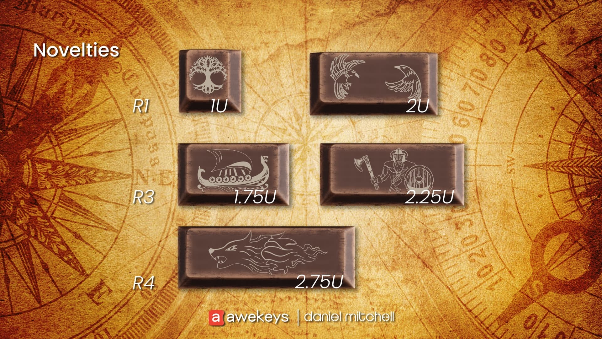 Awekeys Viking Antiques Metal Keycaps - Vendors Updated!(GB on April 25th) image 9