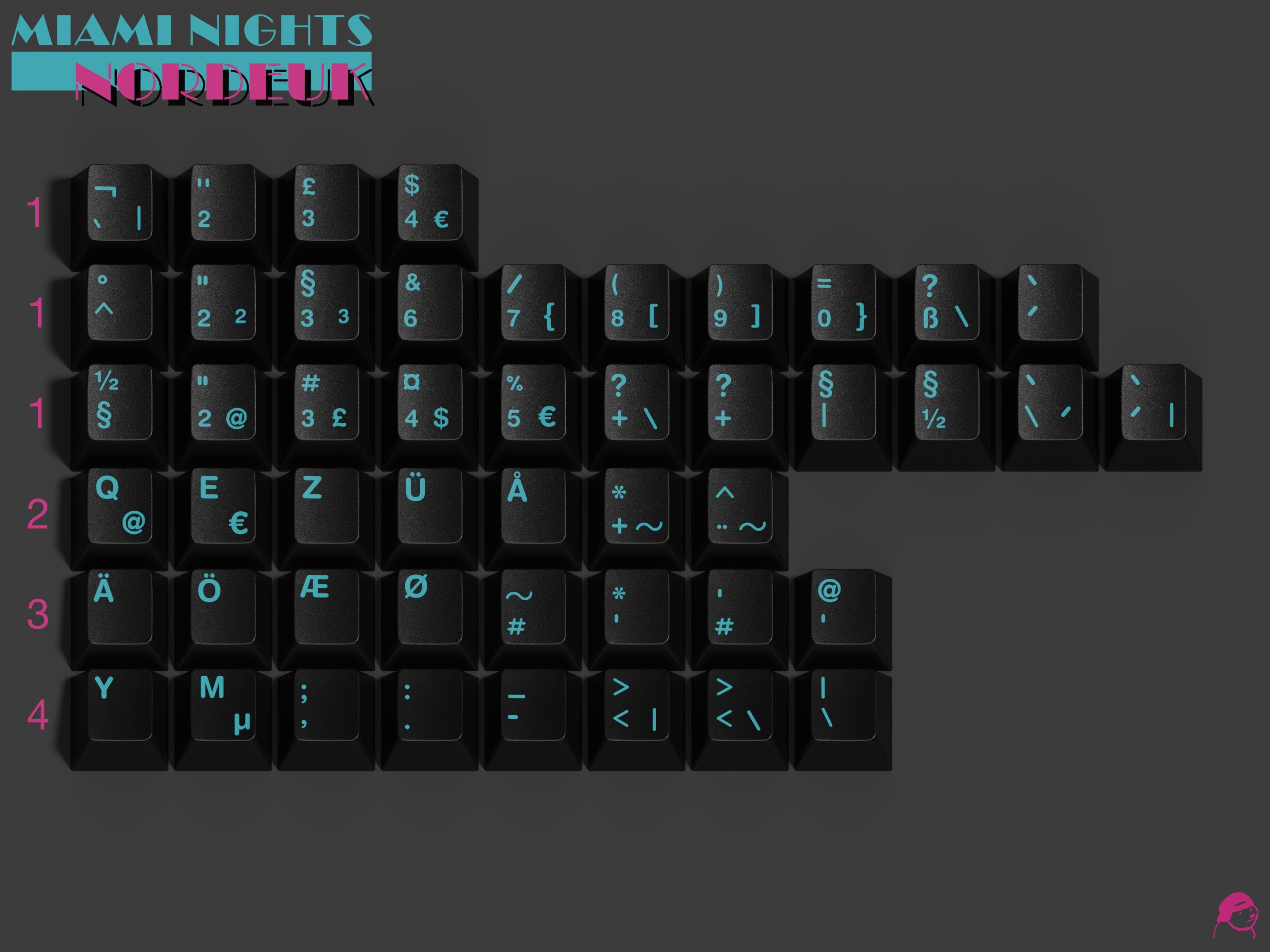 KeyKobo Miami Nights | GB Closed image 2