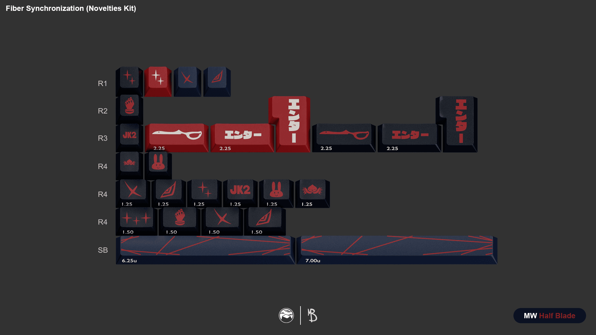 MW Half Blade 2022: July 25th to September 5th image 4