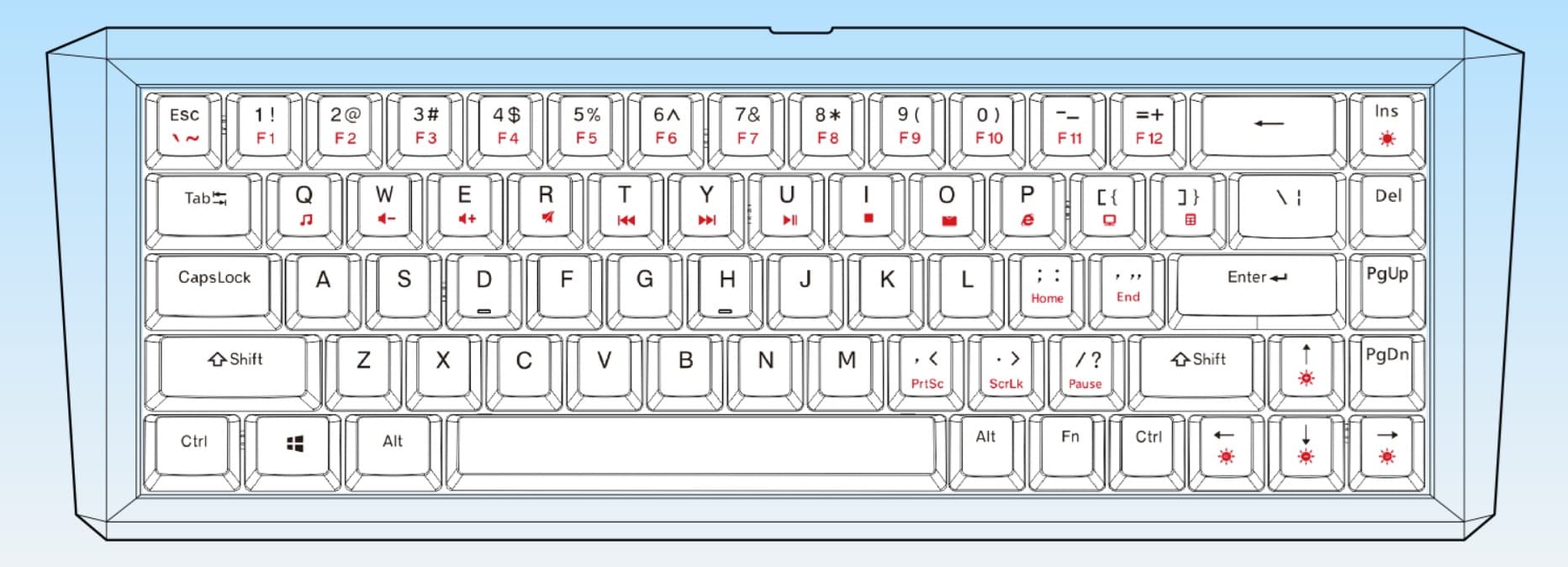 Hummingbird (65%+ Kit with HE Internals) | GB Start image 23