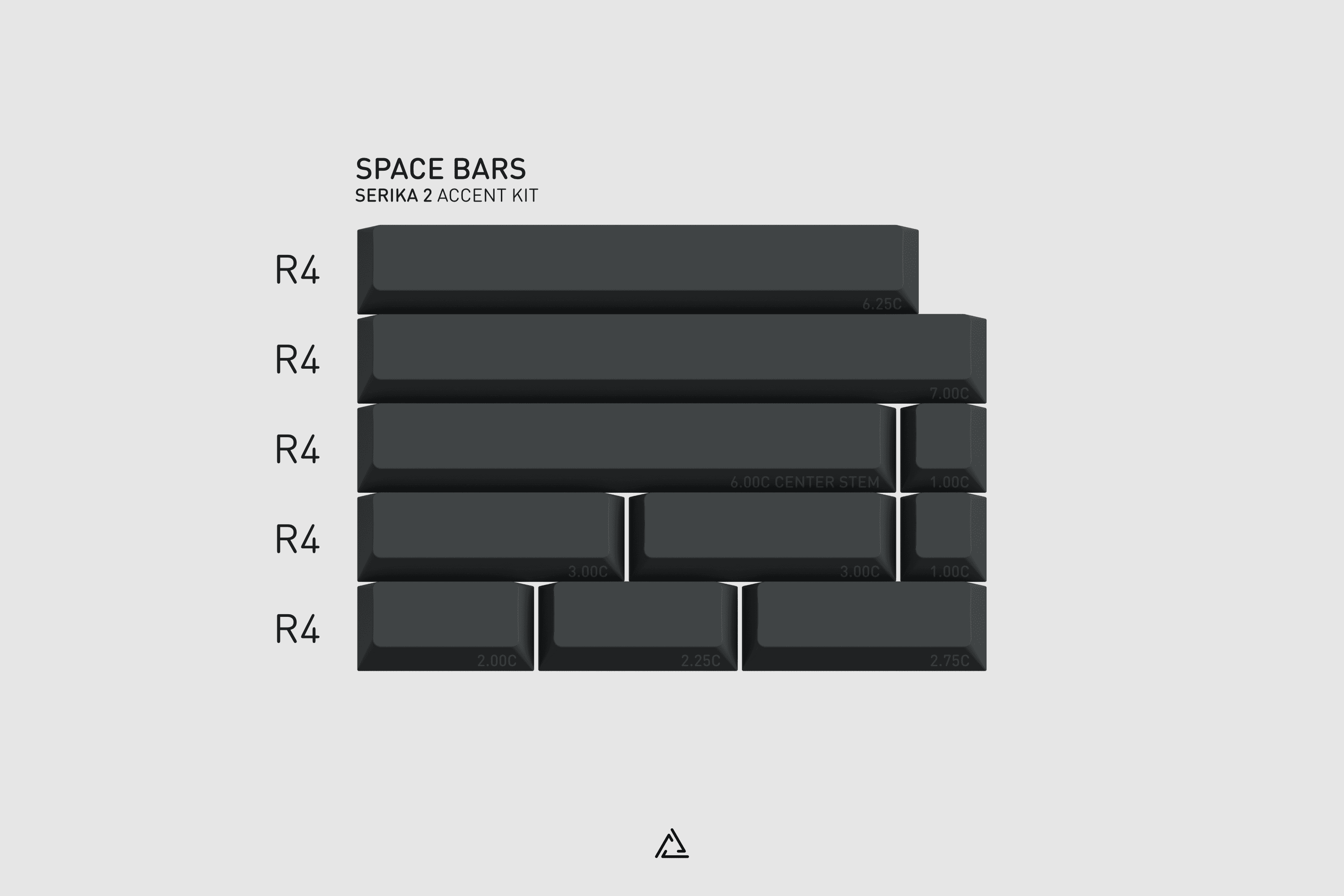 GMK Serika | Orders Open image 9